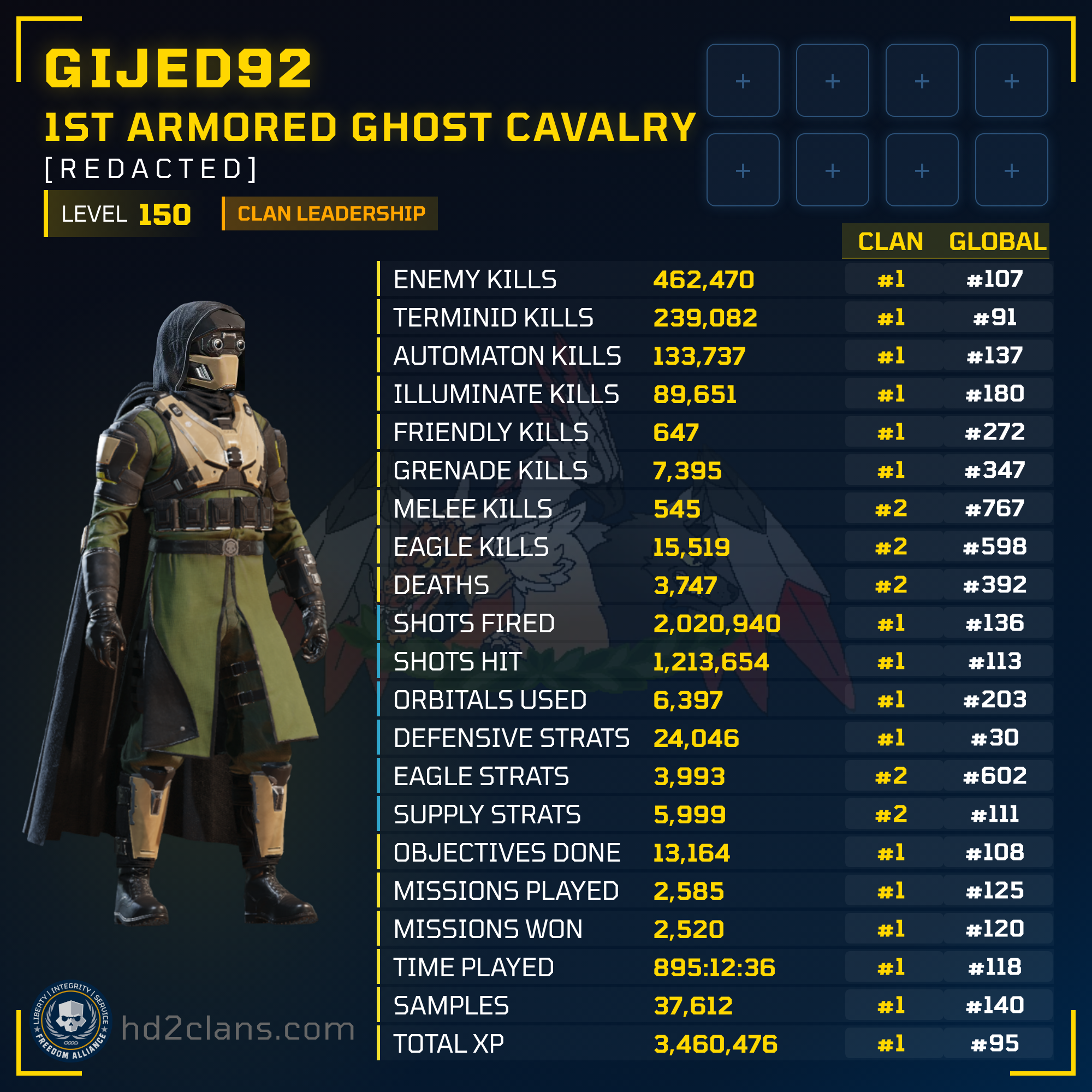 Player Card