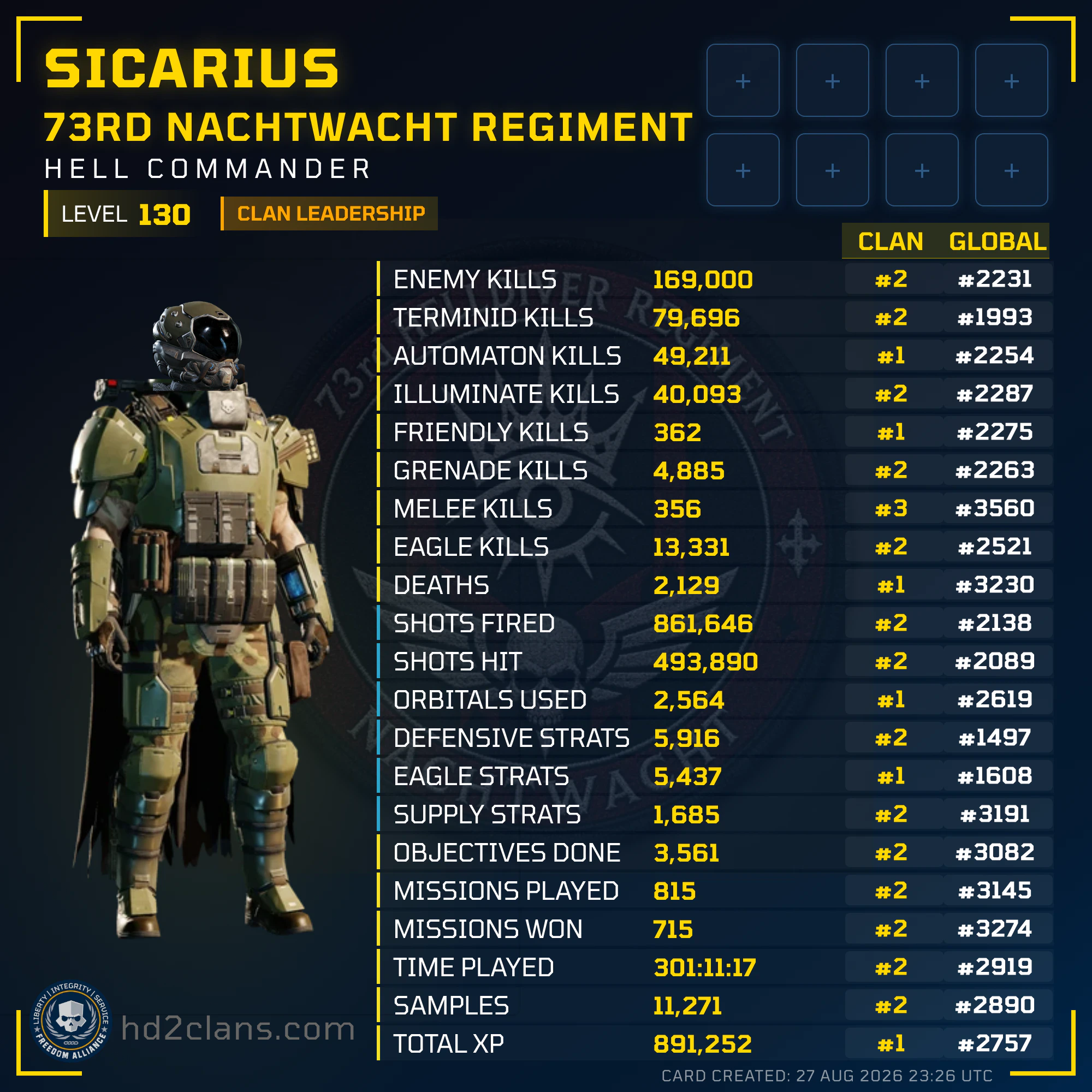 Player Card