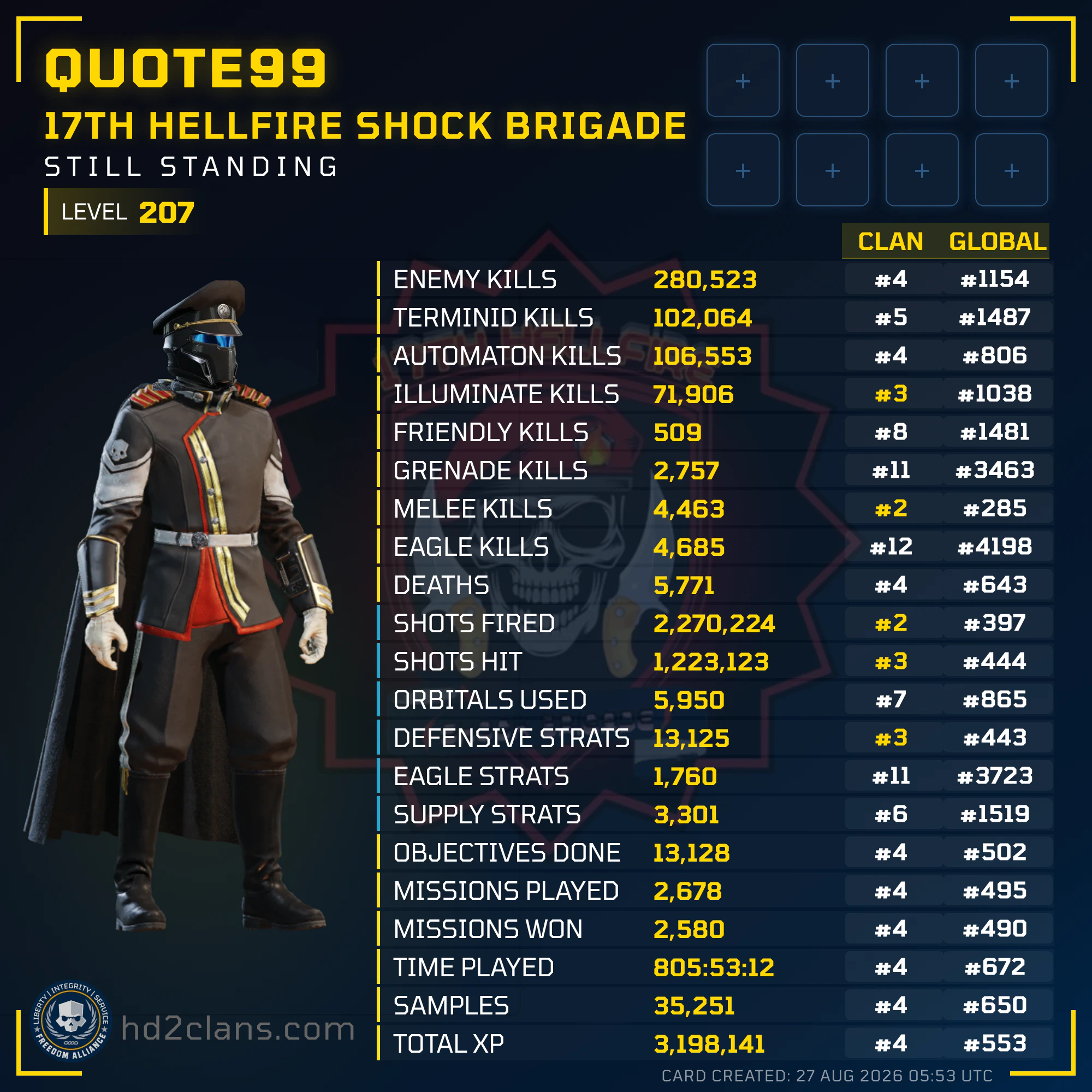 Player Card