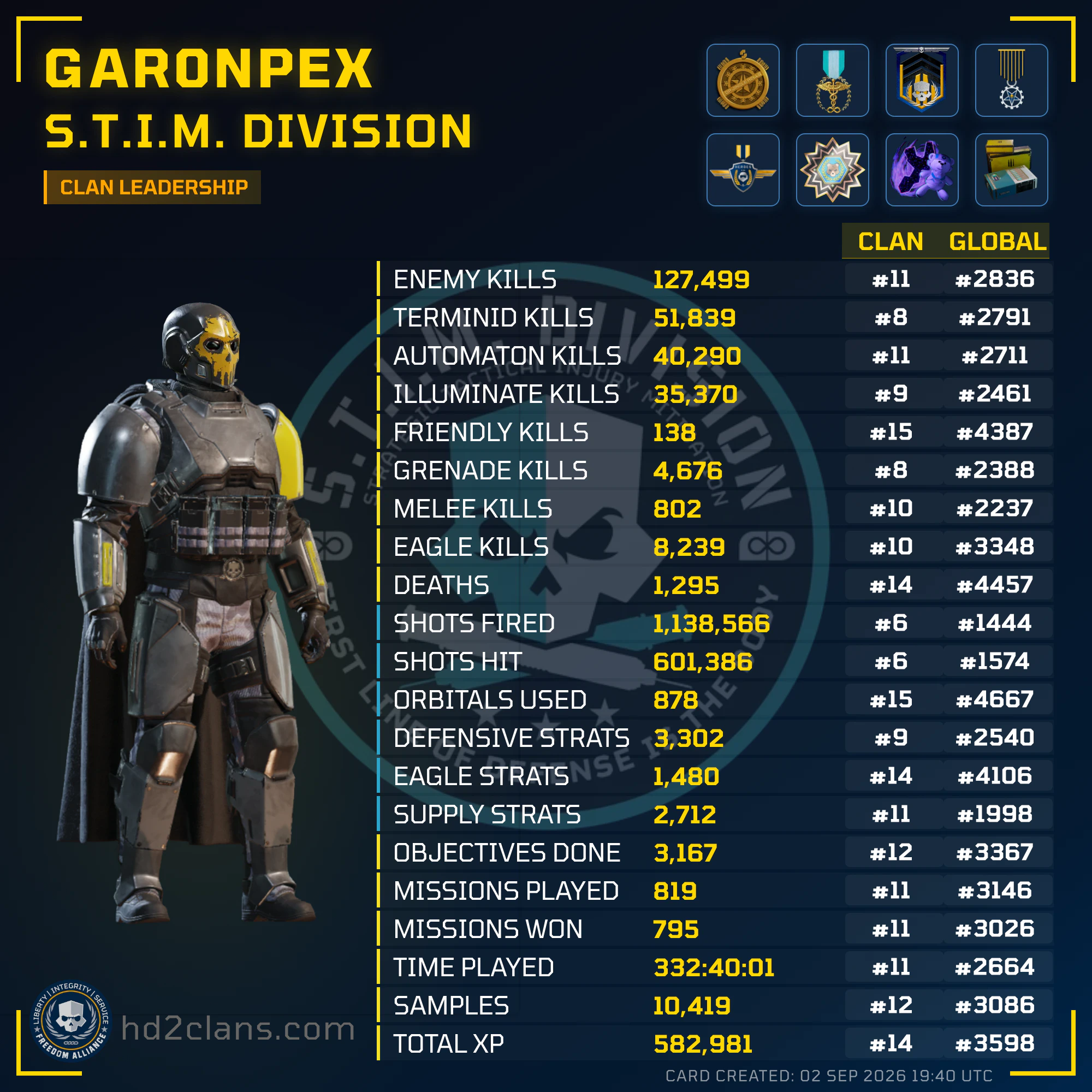 Player Card