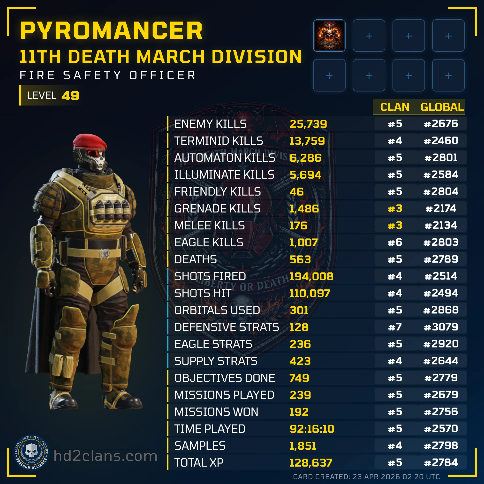 Player Card