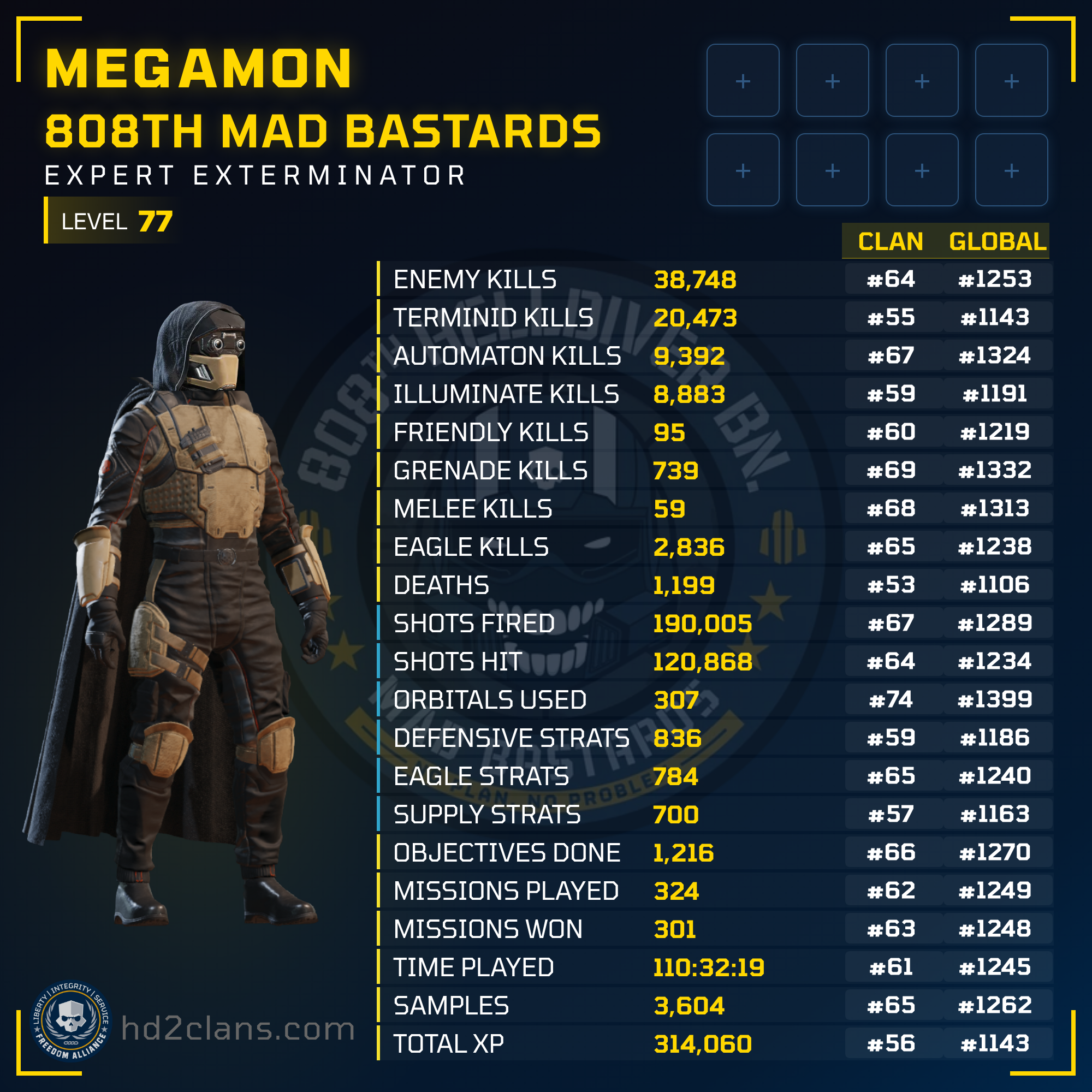 Player Card