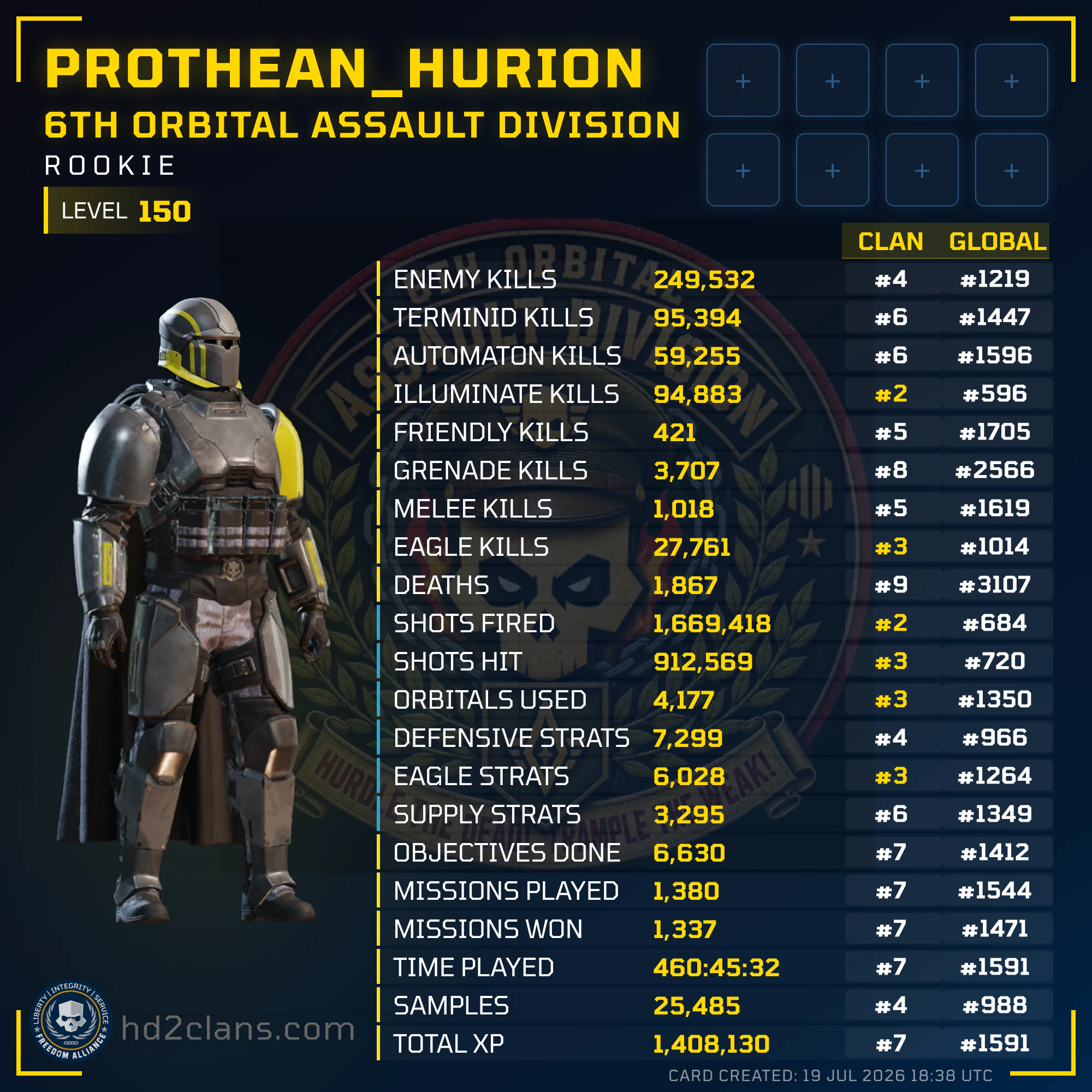 Player Card