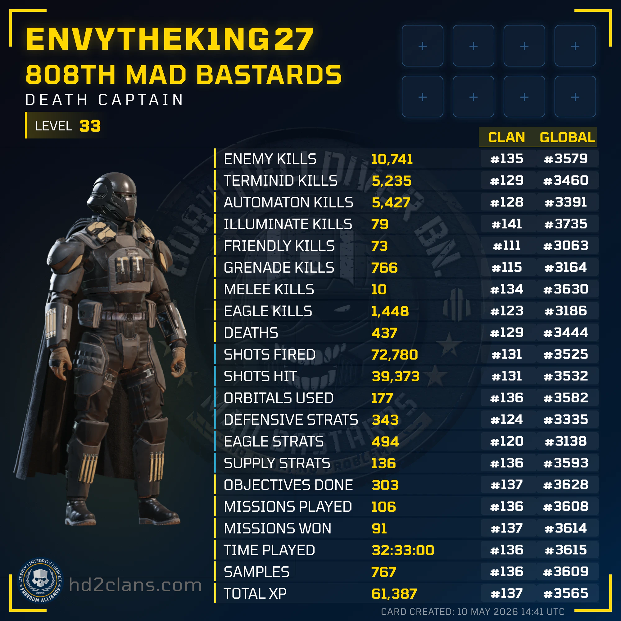 Player Card