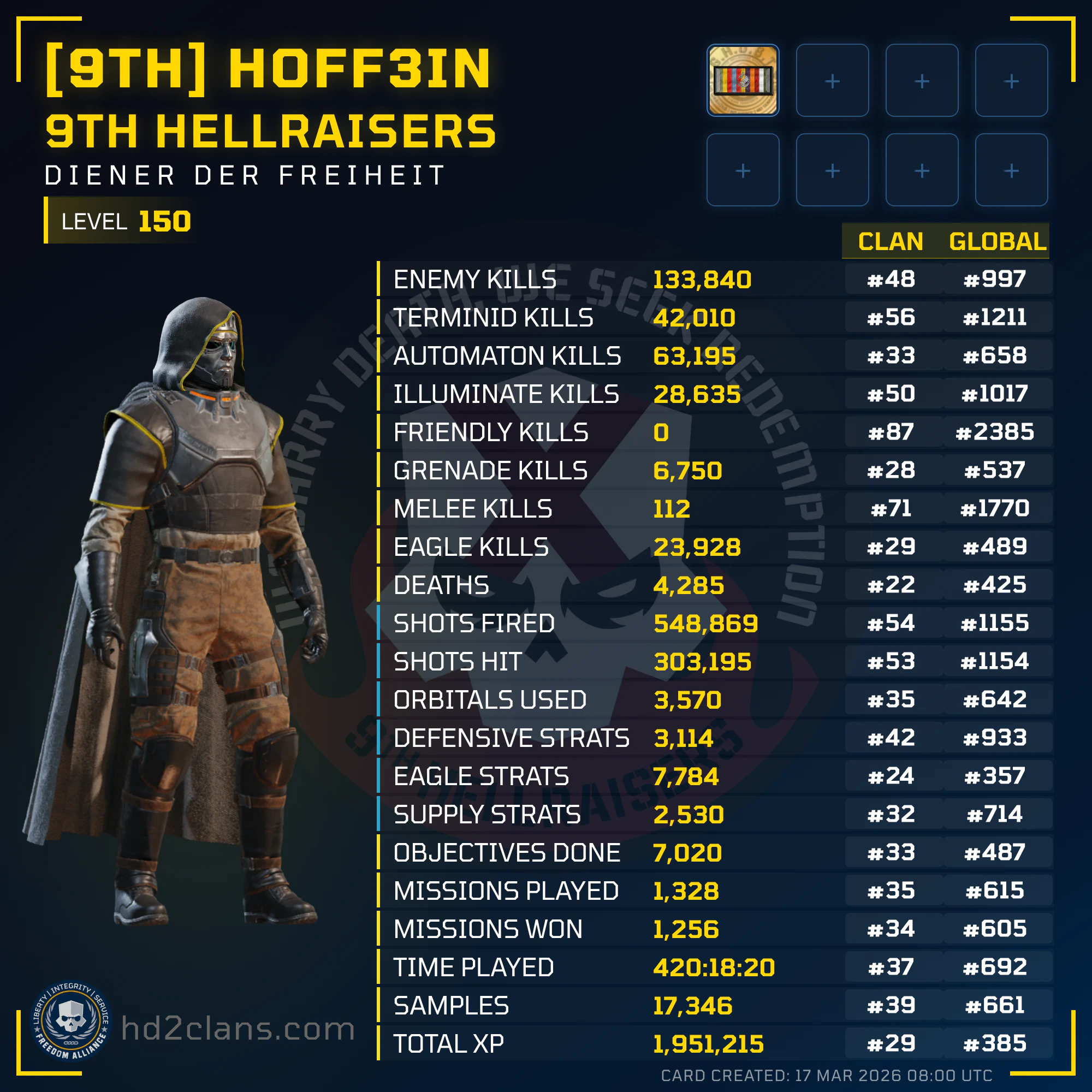 Player Card