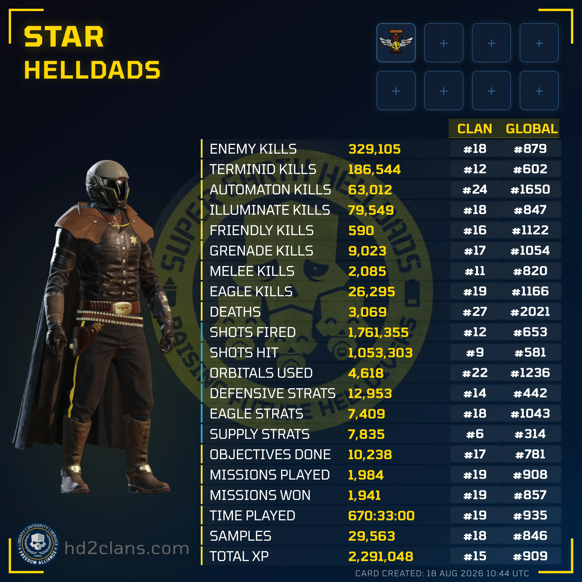 Player Card