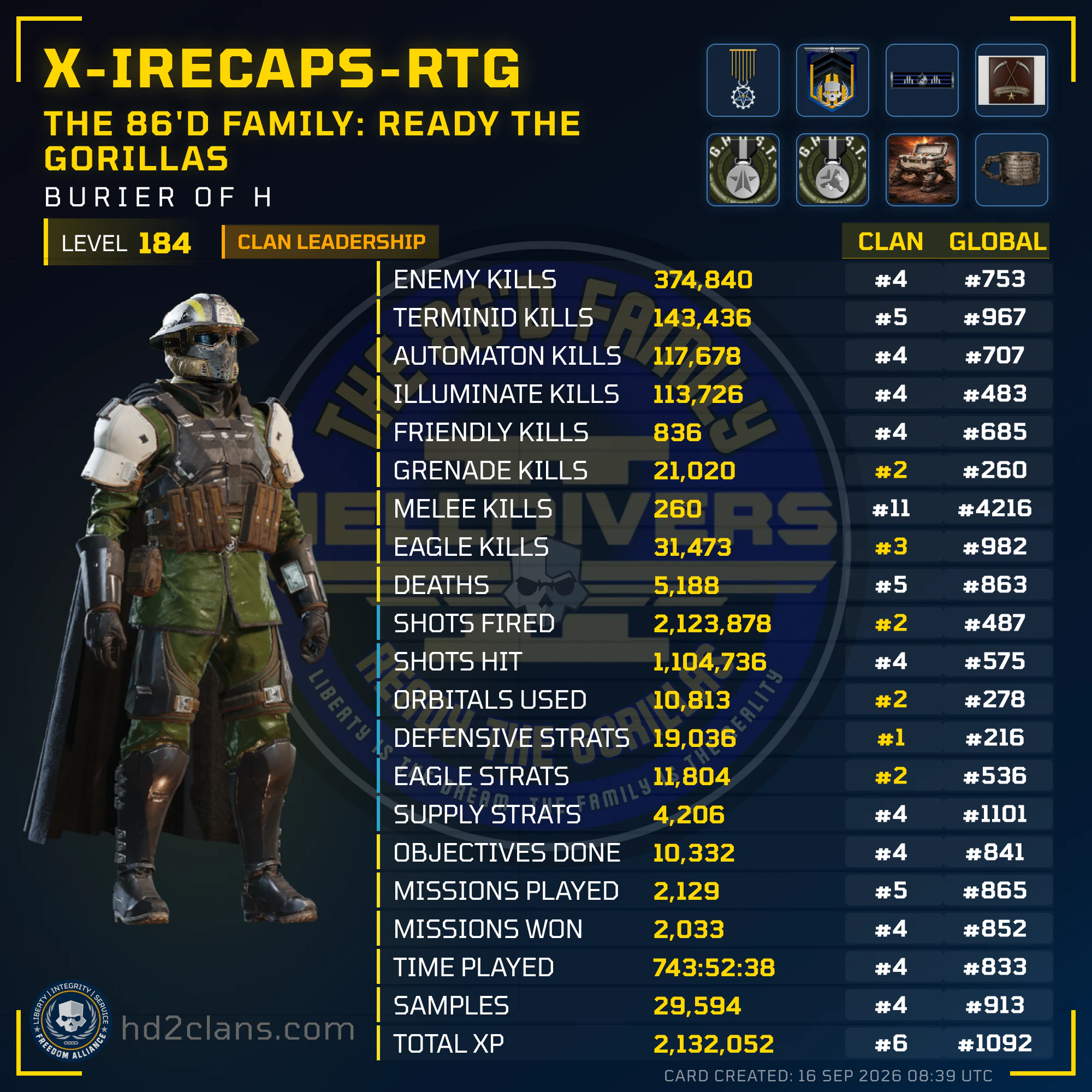 Player Card