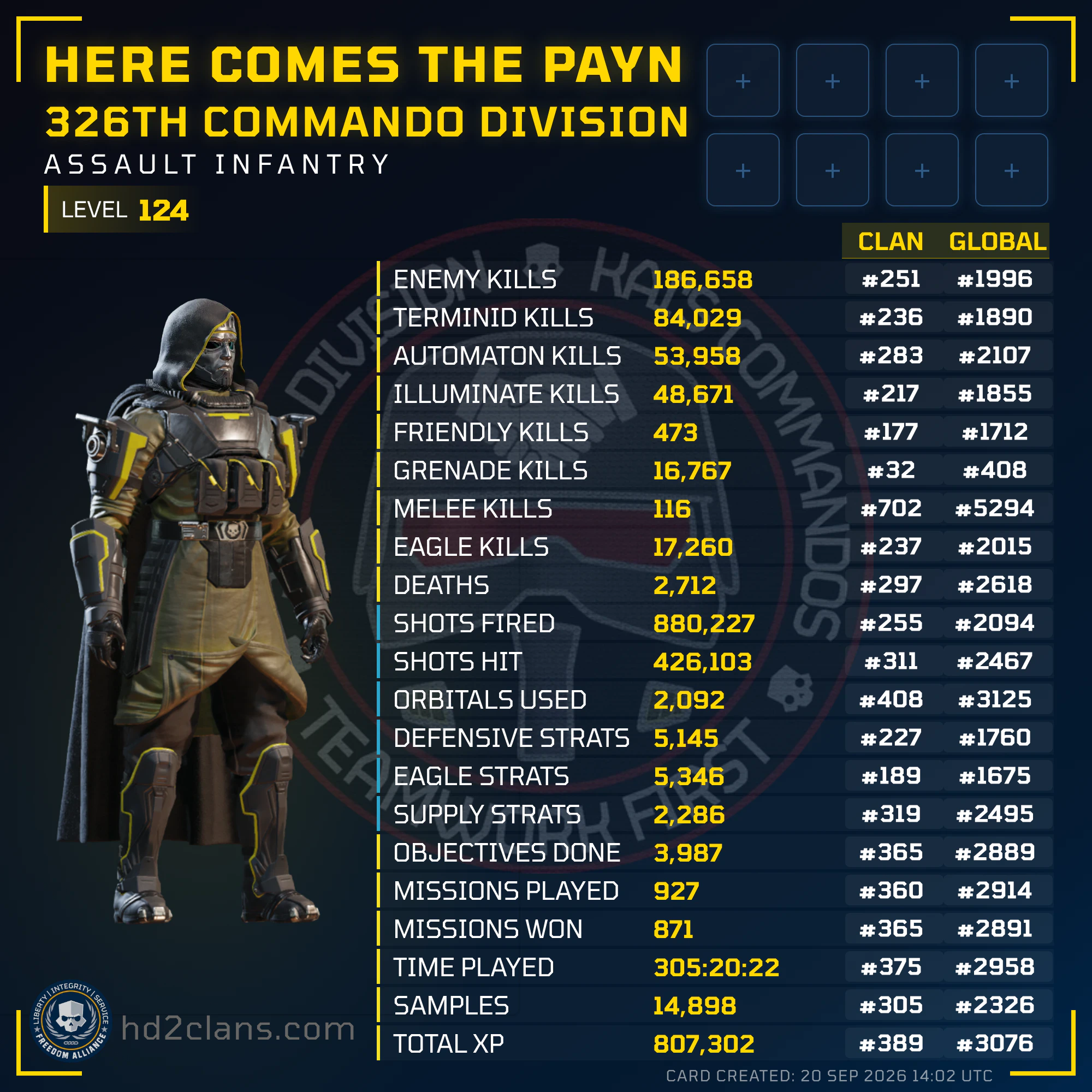 Player Card