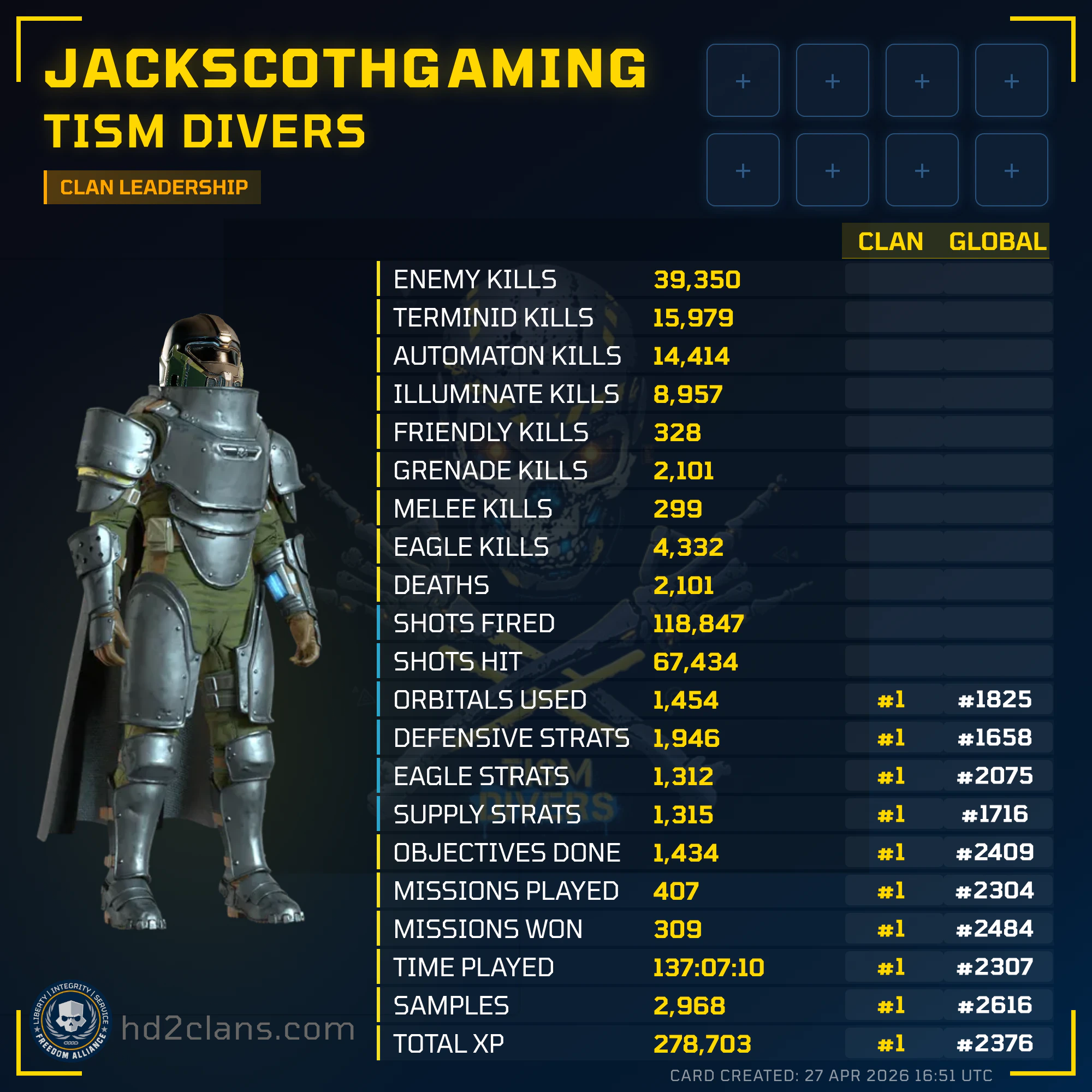Player Card