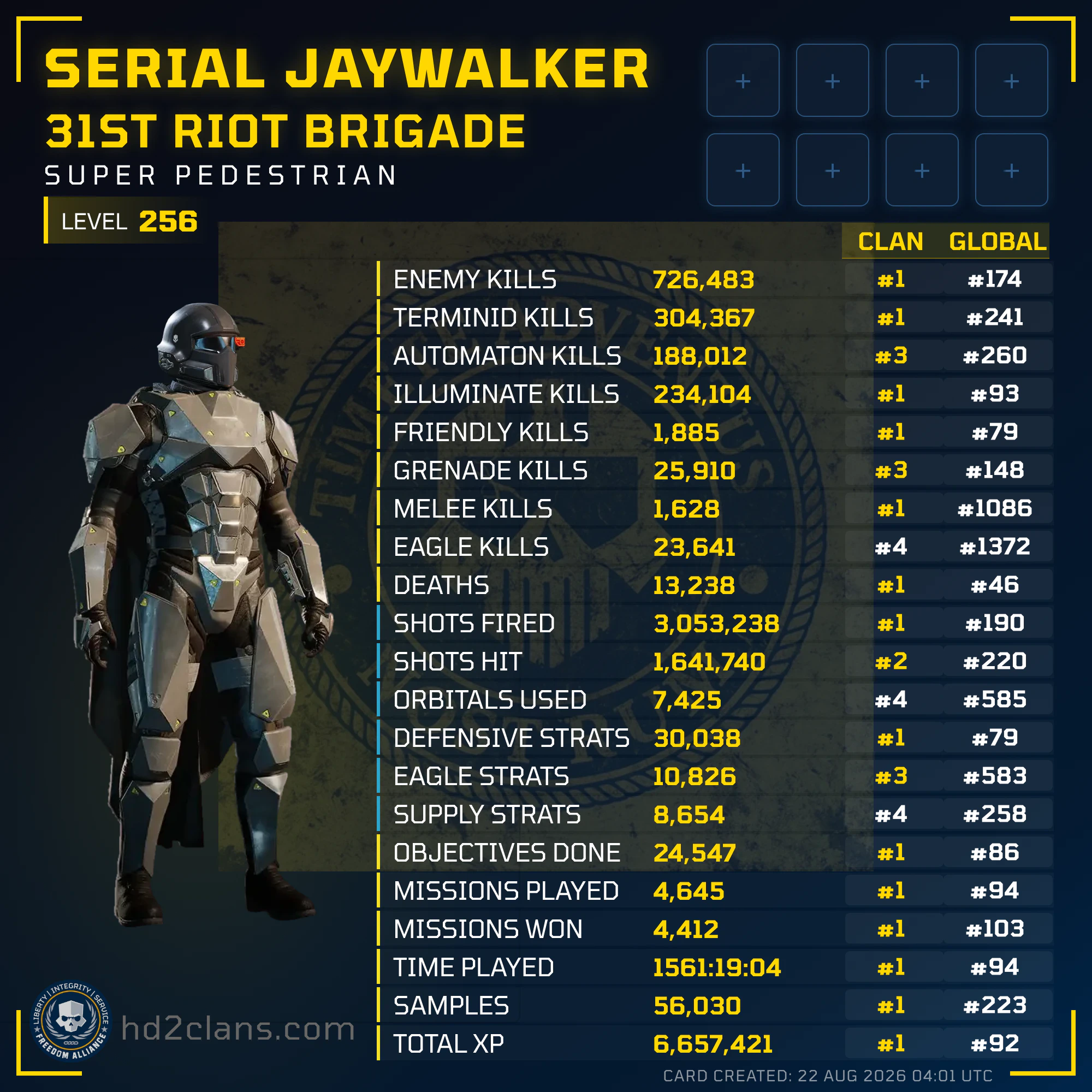 Player Card