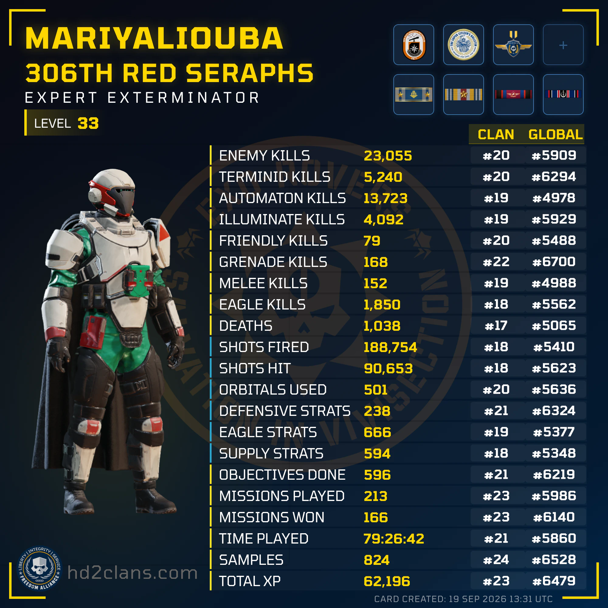 Player Card