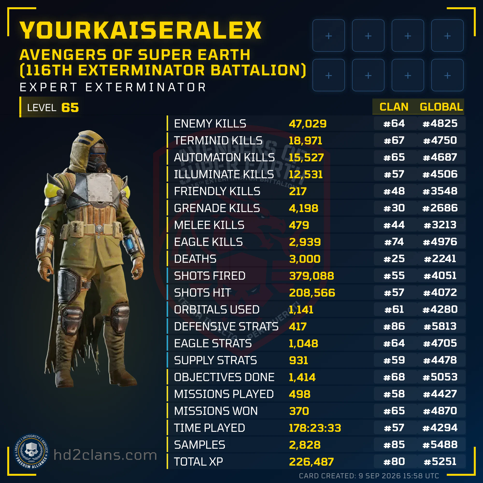 Player Card