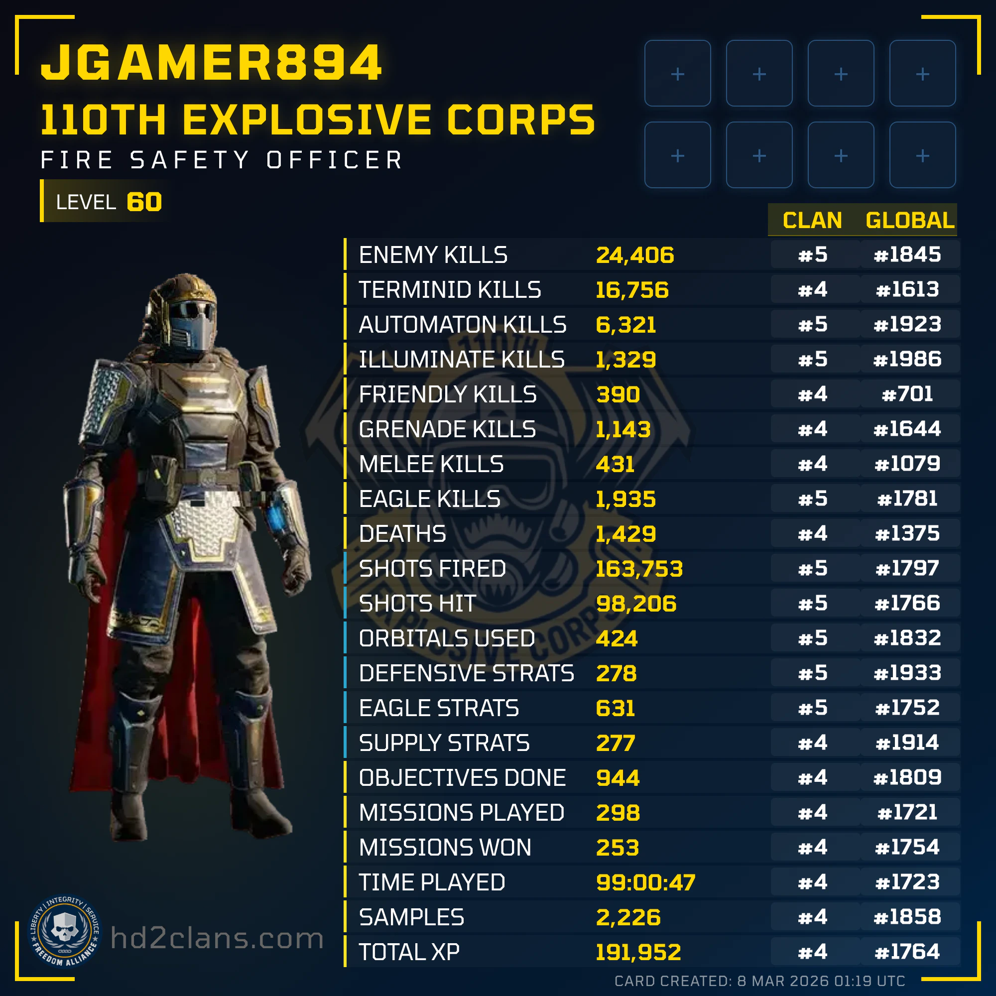 Player Card