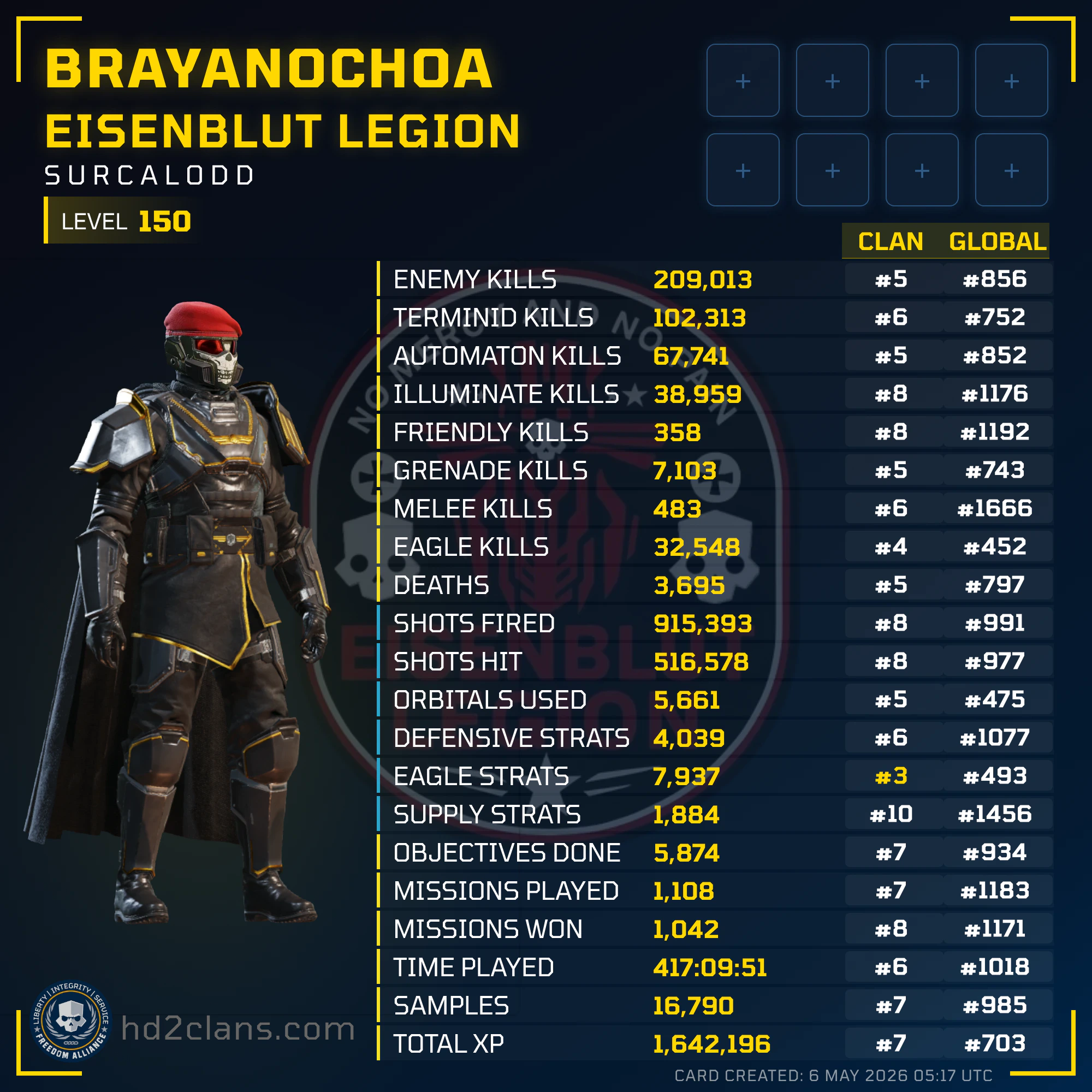 Player Card