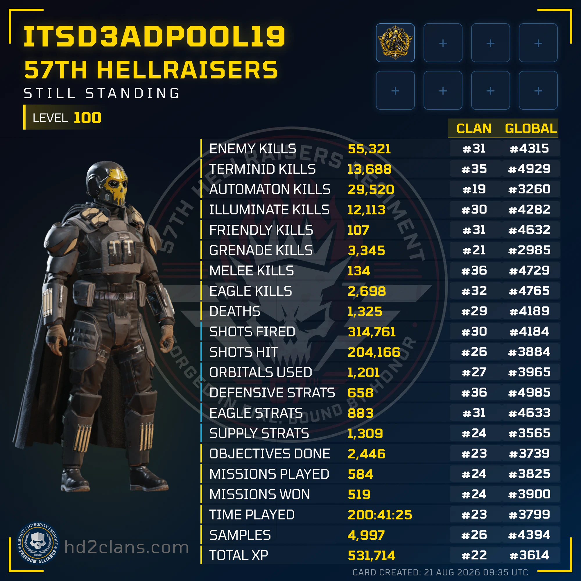 Player Card