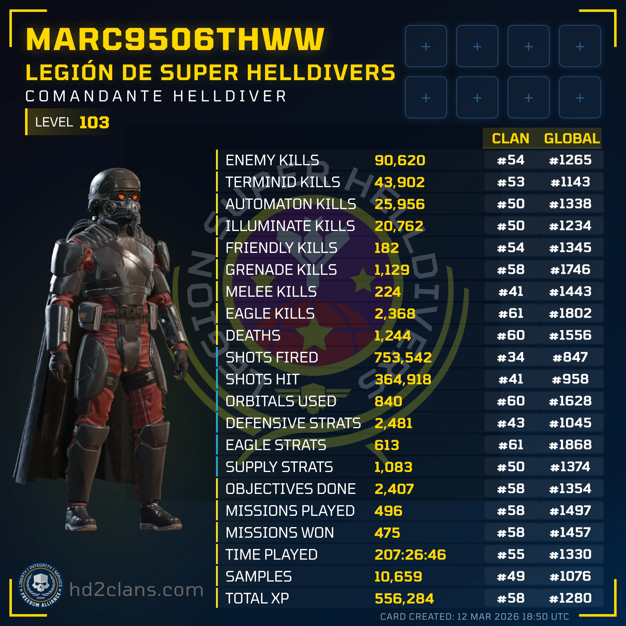 Player Card