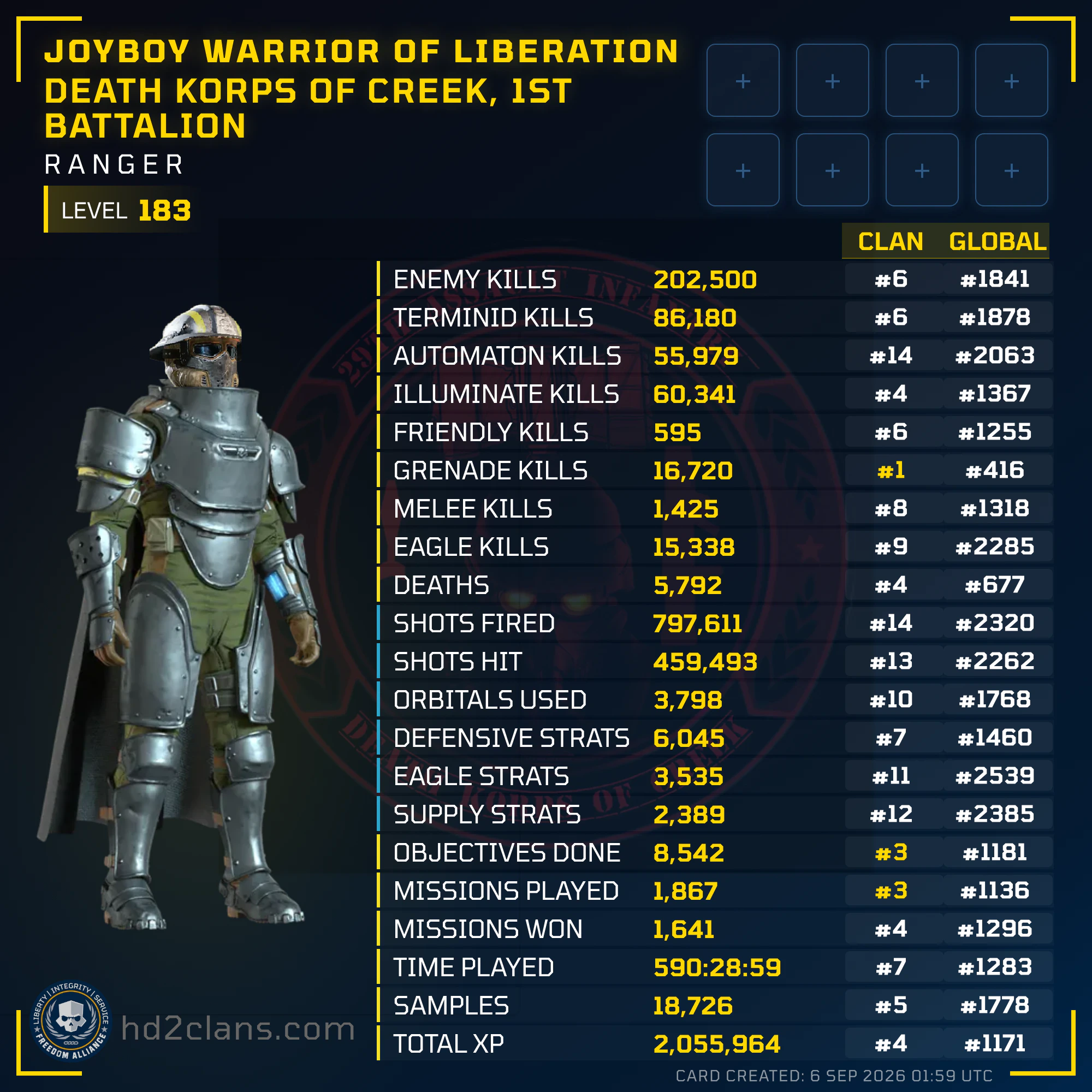 Player Card