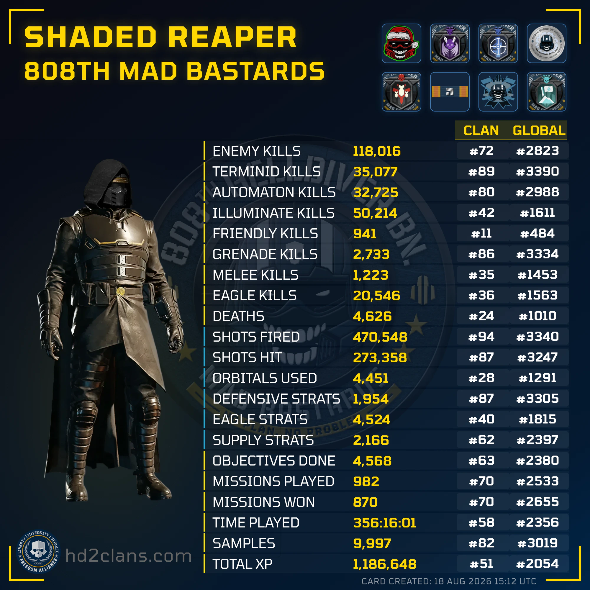 Player Card