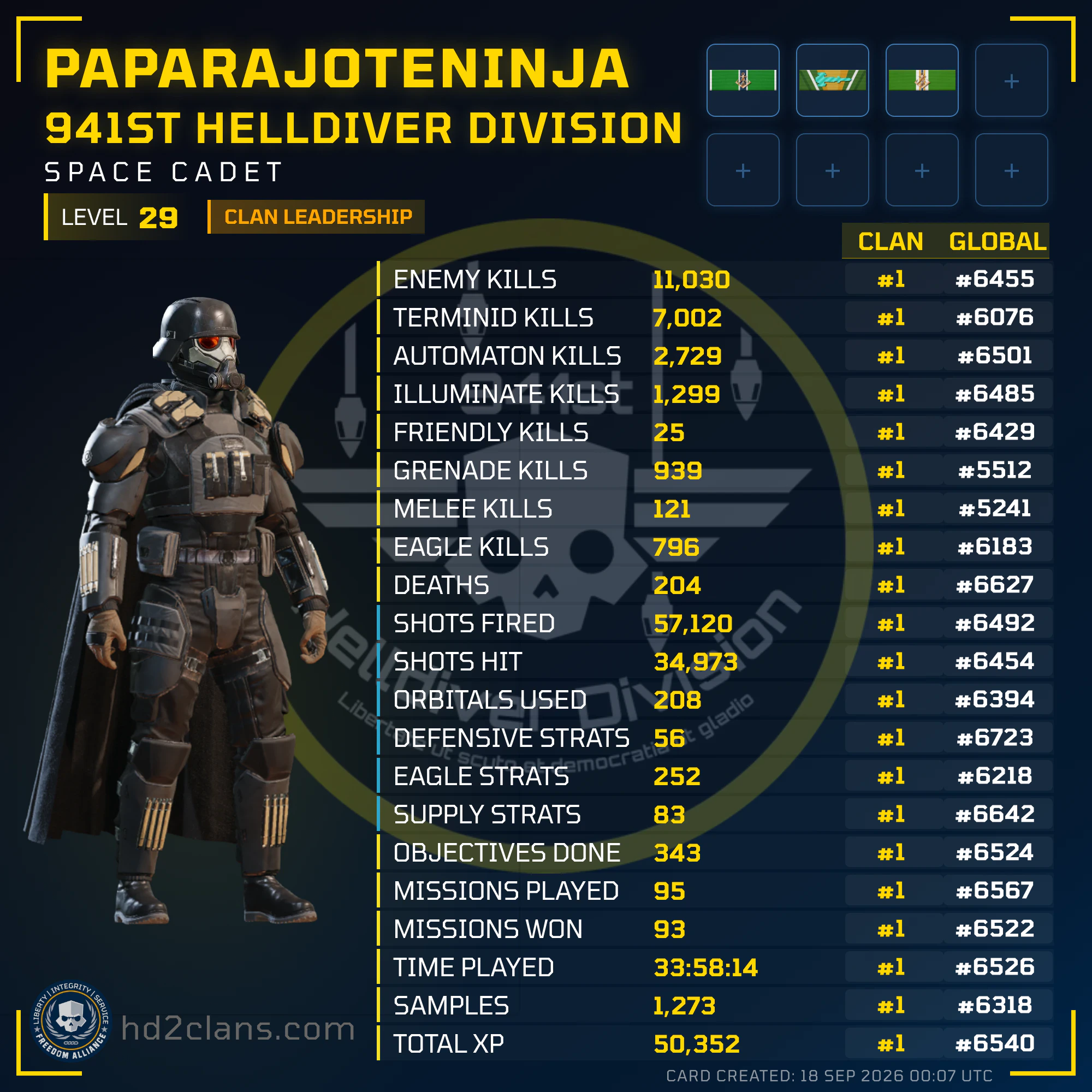 Player Card