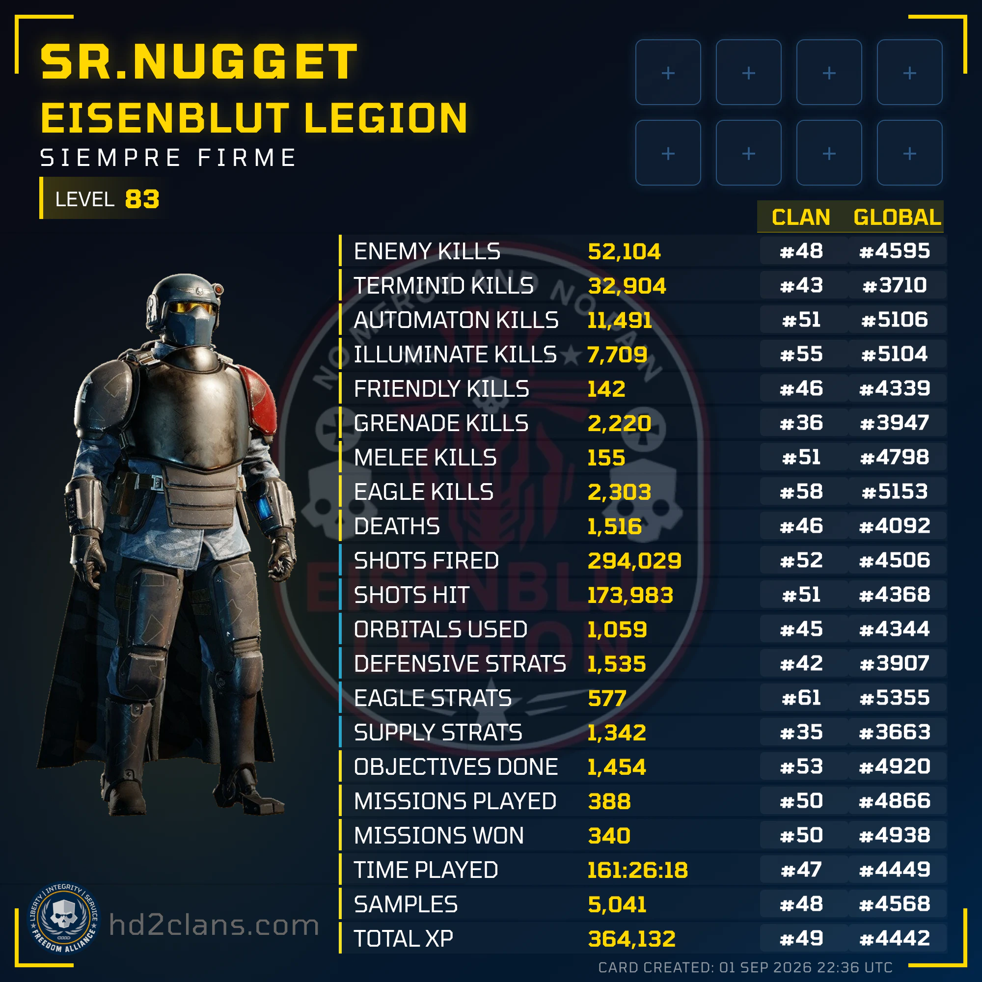 Player Card