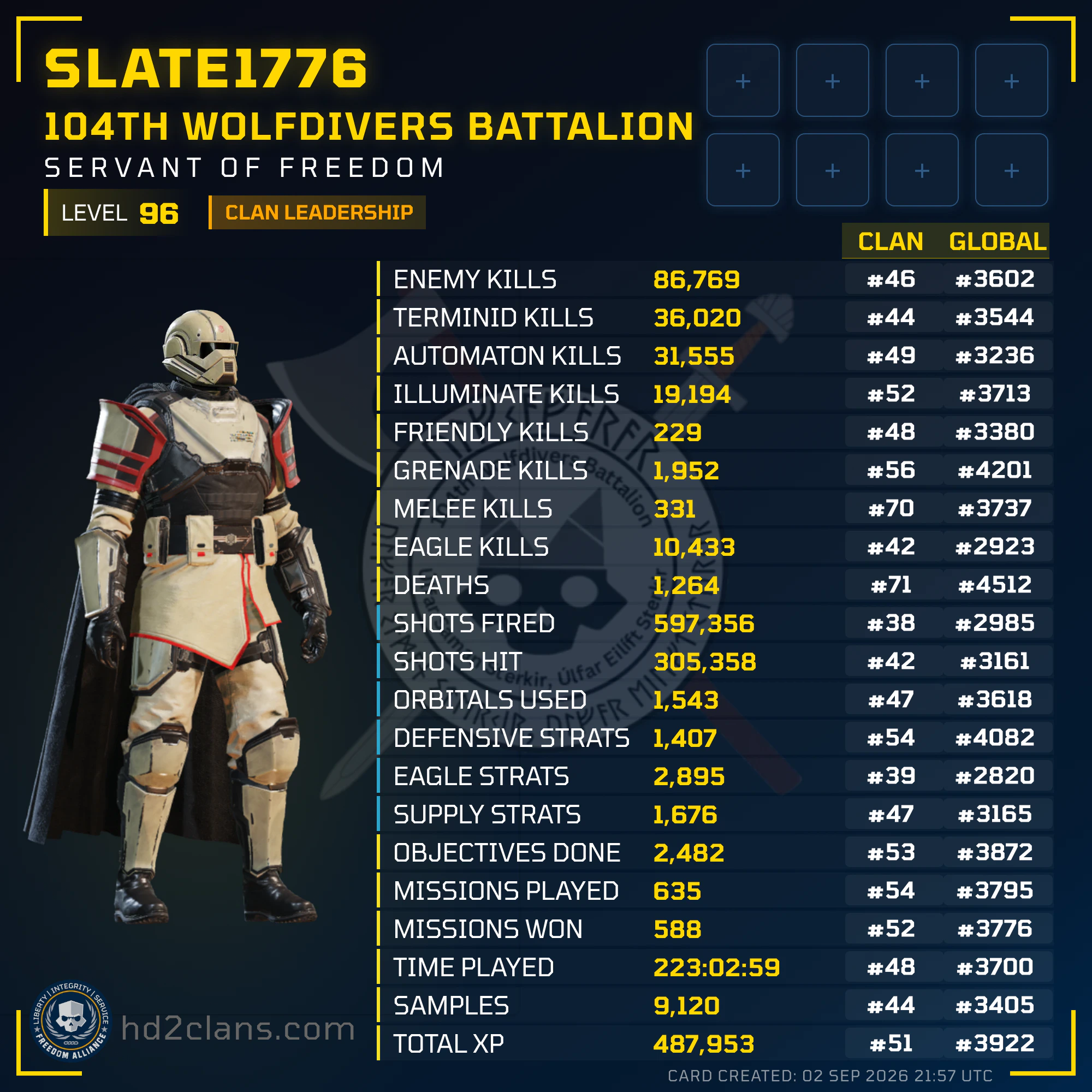 Player Card
