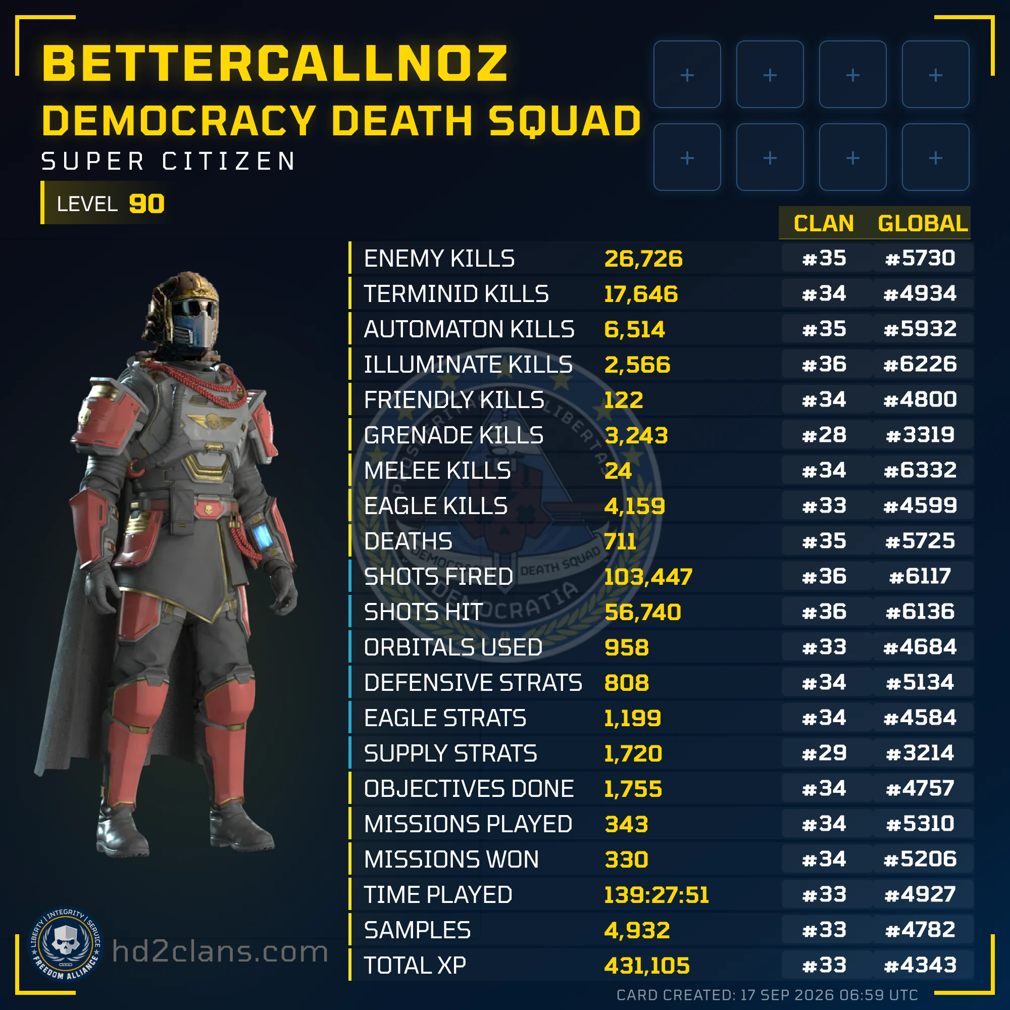 Player Card