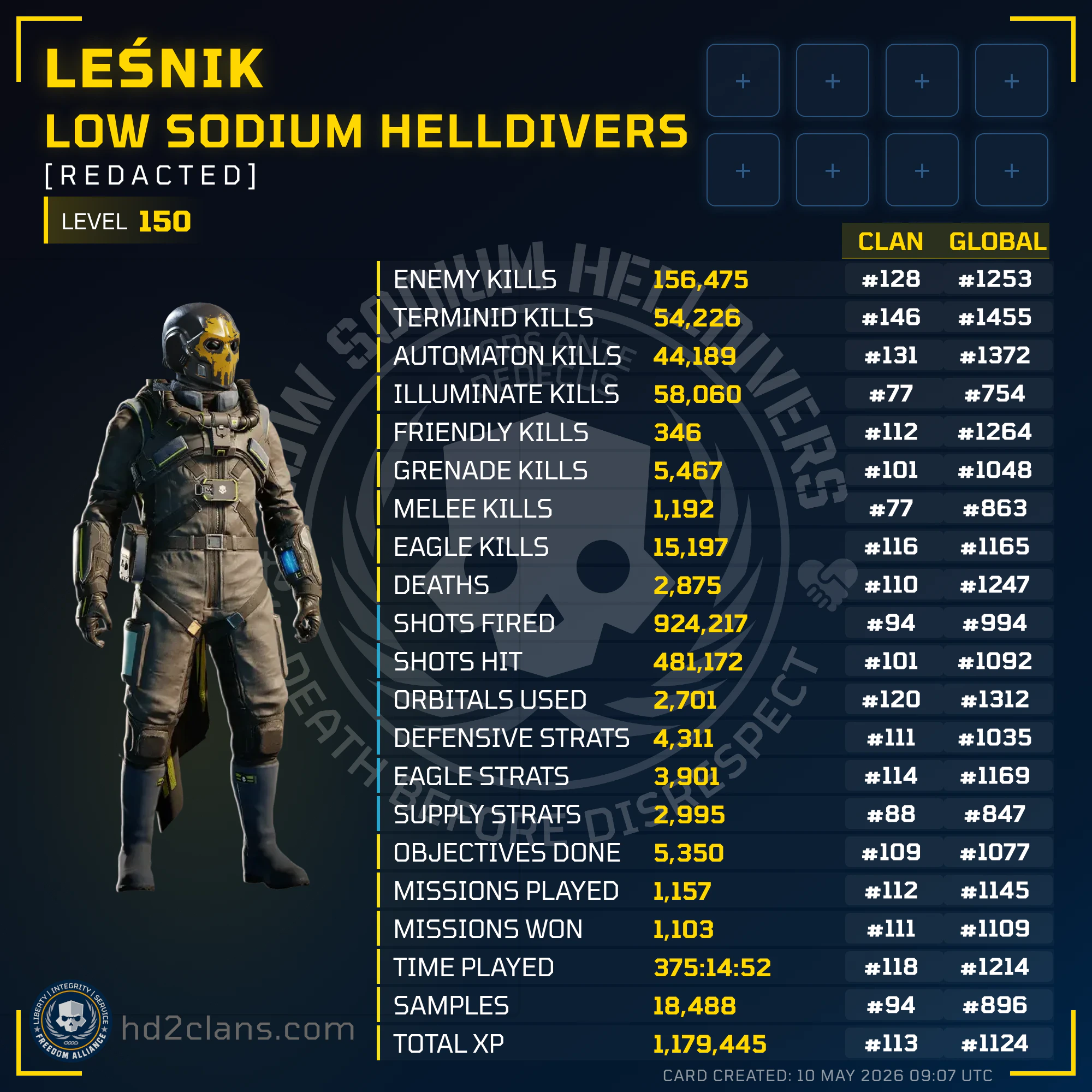 Player Card