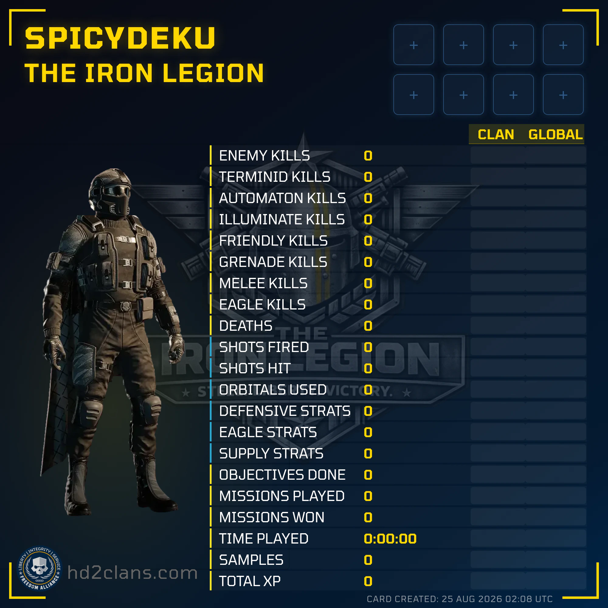 Player Card