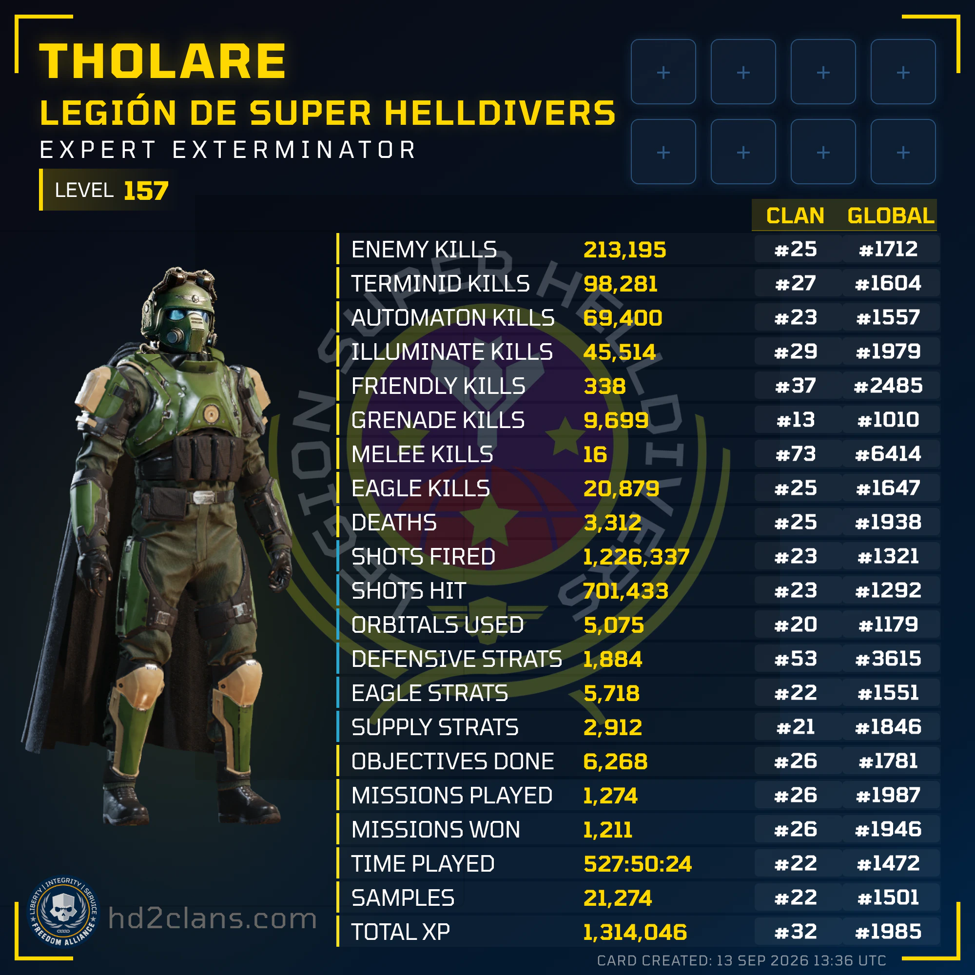 Player Card