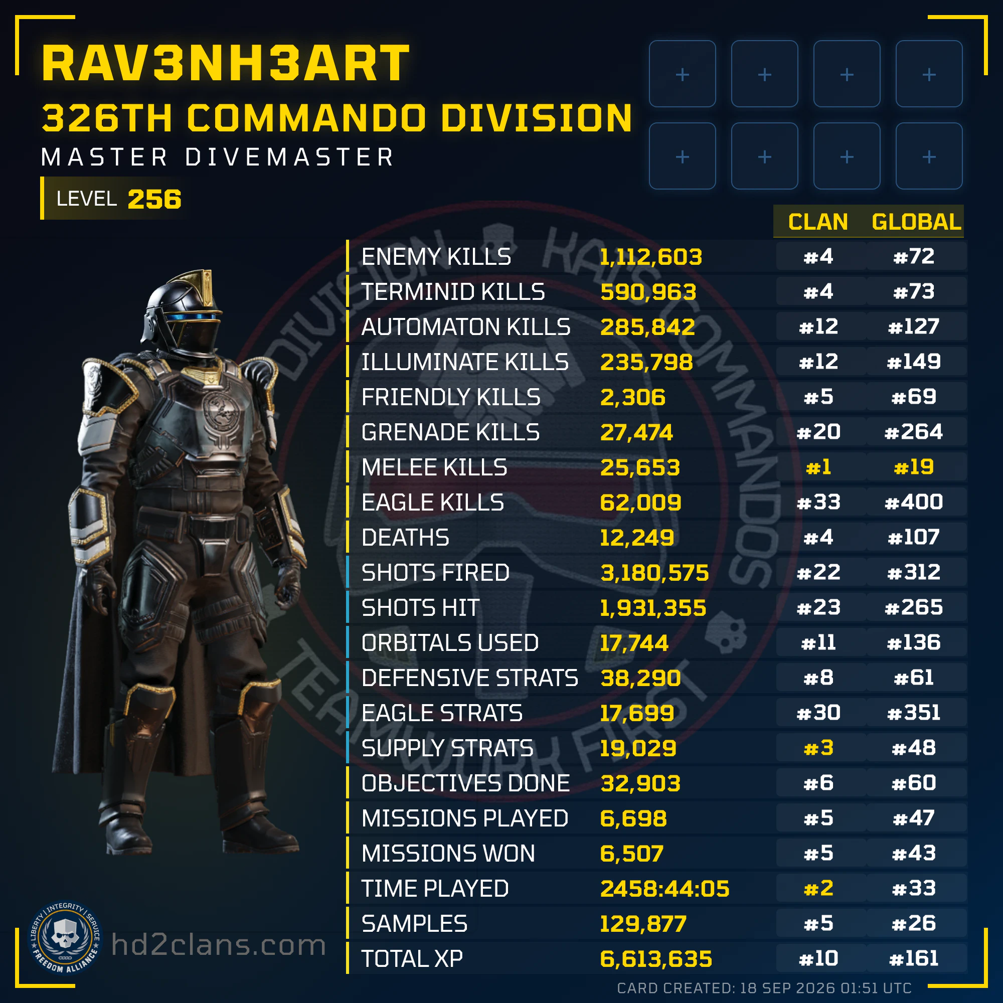 Player Card