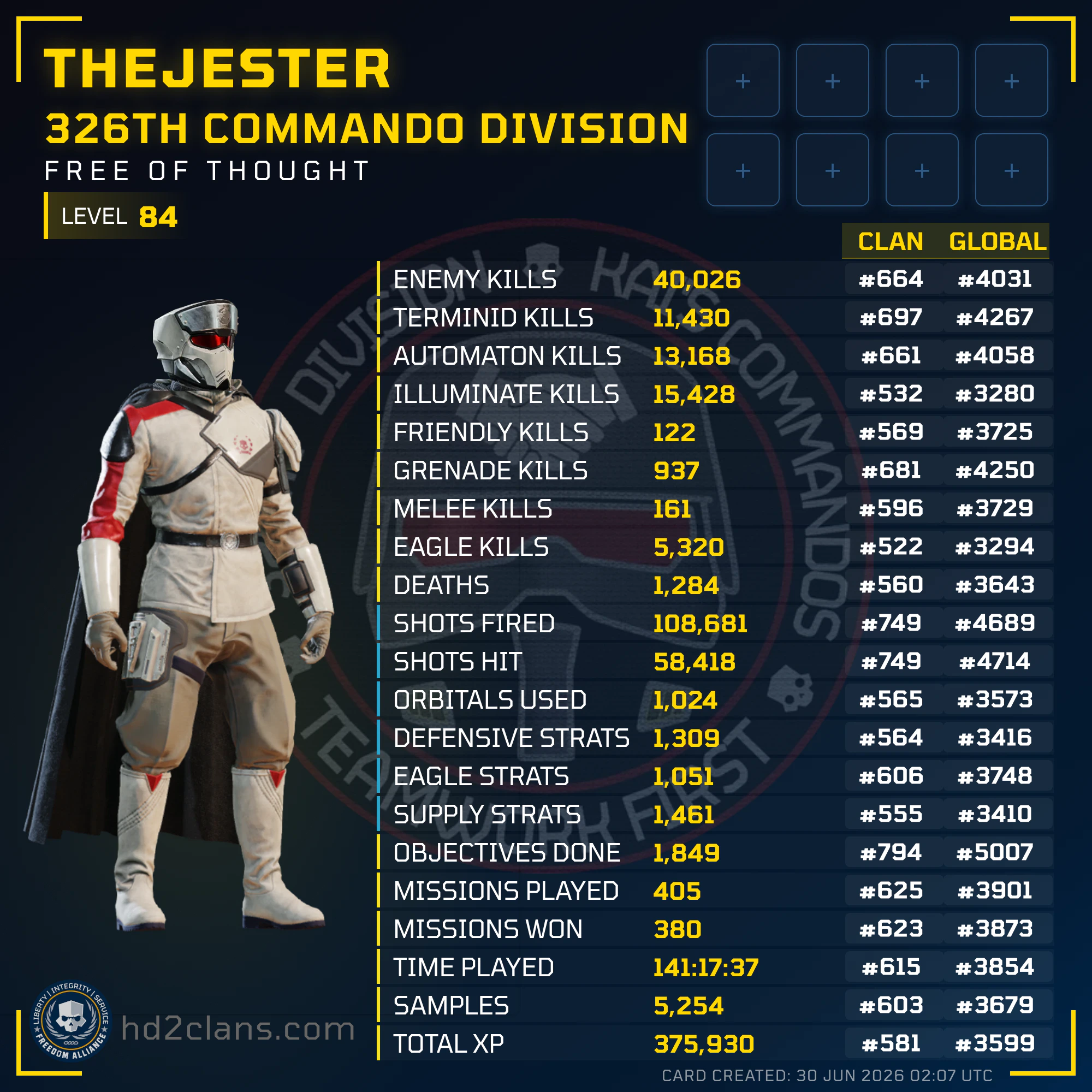 Player Card