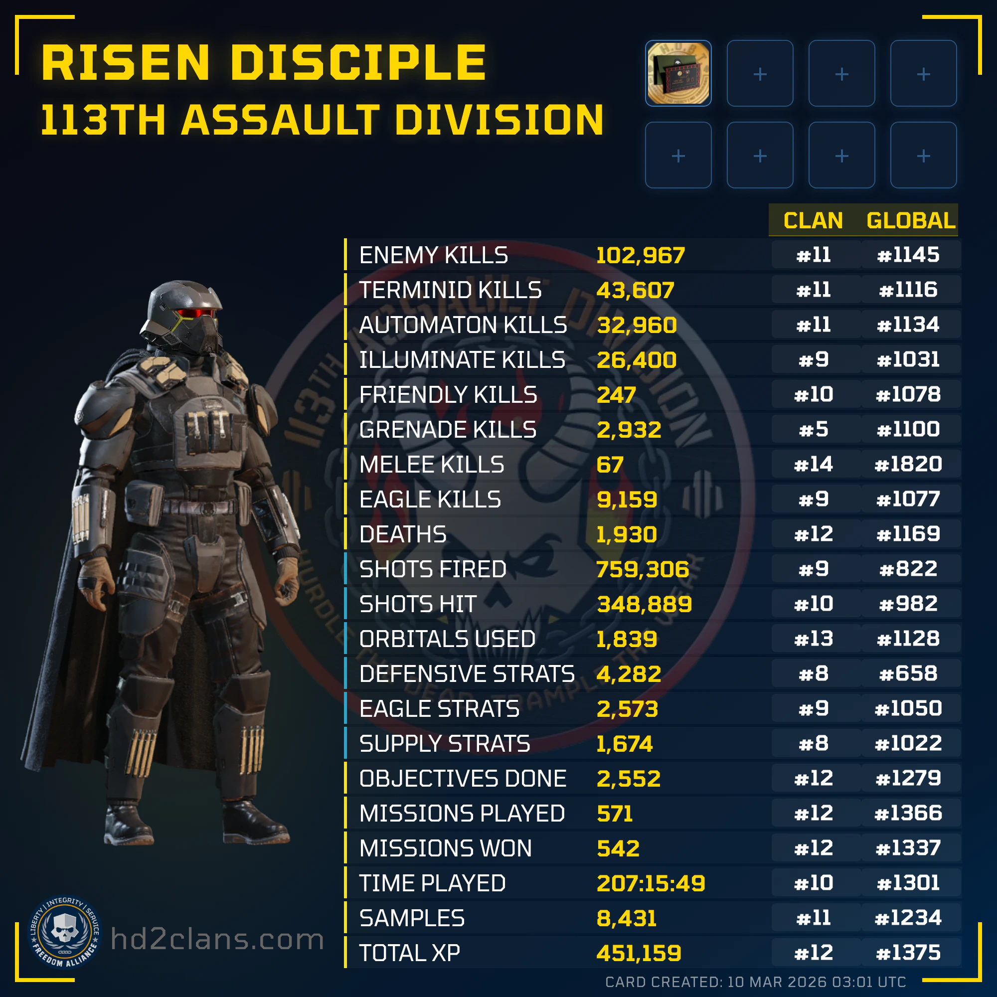 Player Card