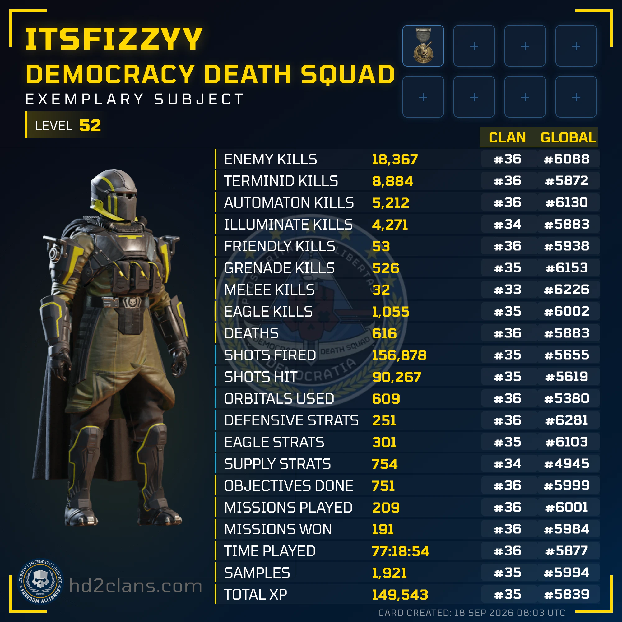 Player Card