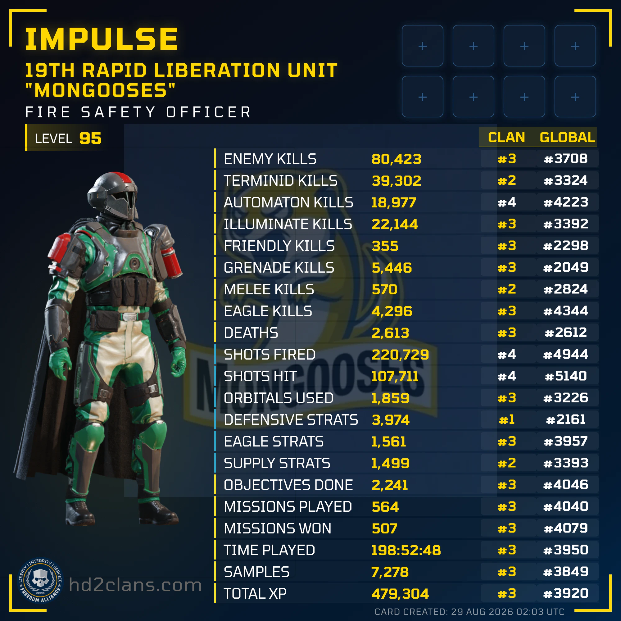 Player Card
