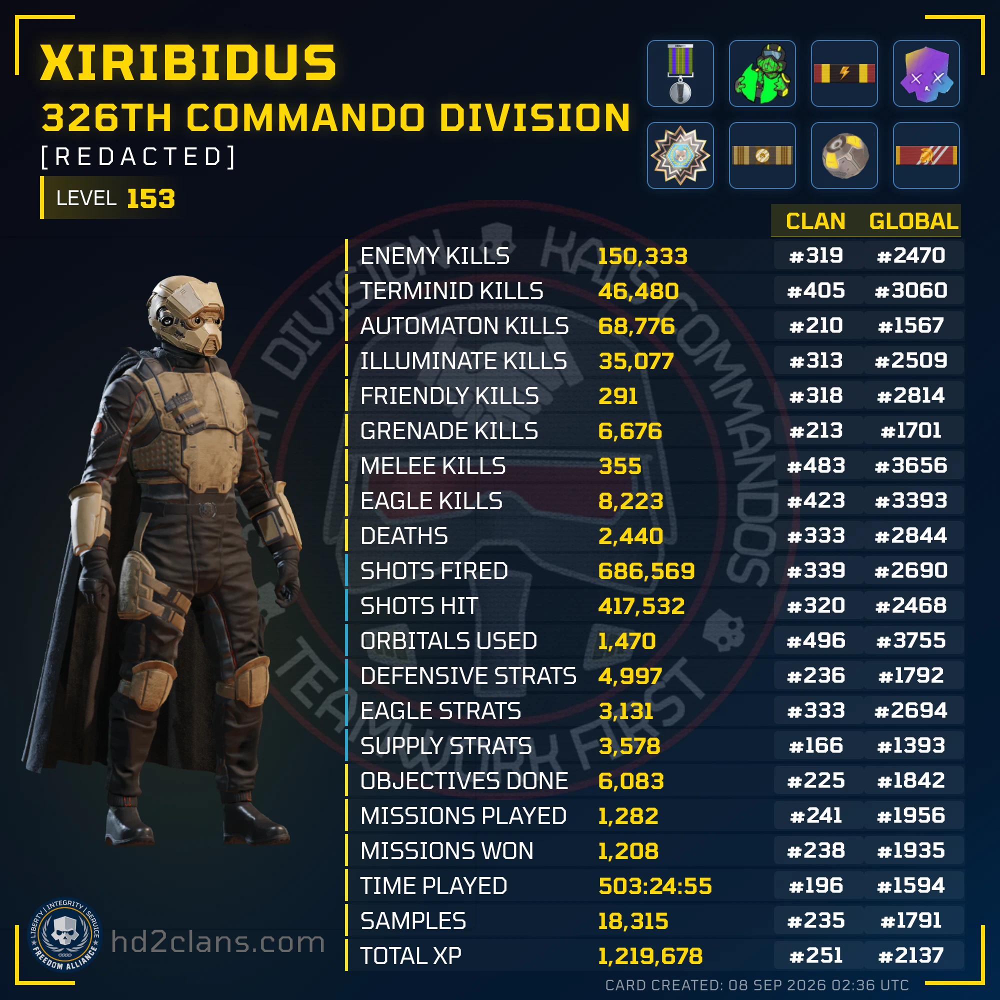 Player Card