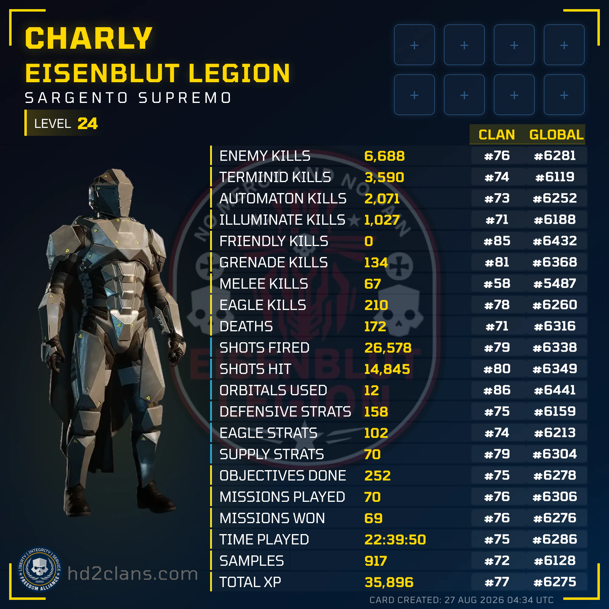 Player Card