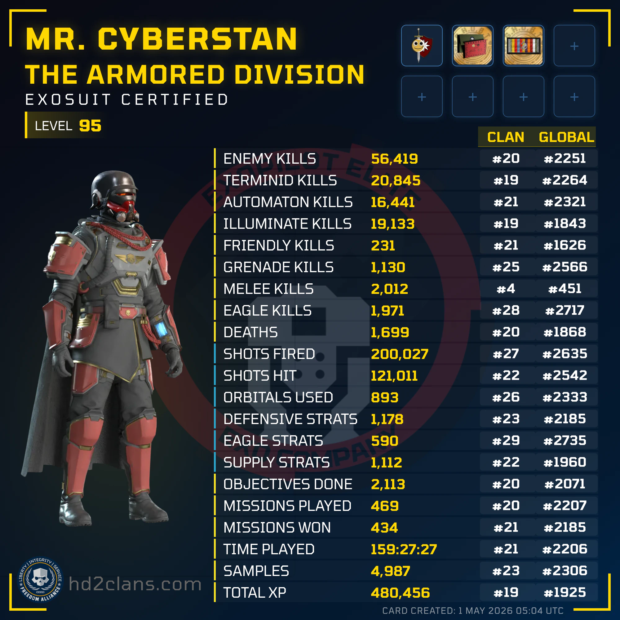 Player Card