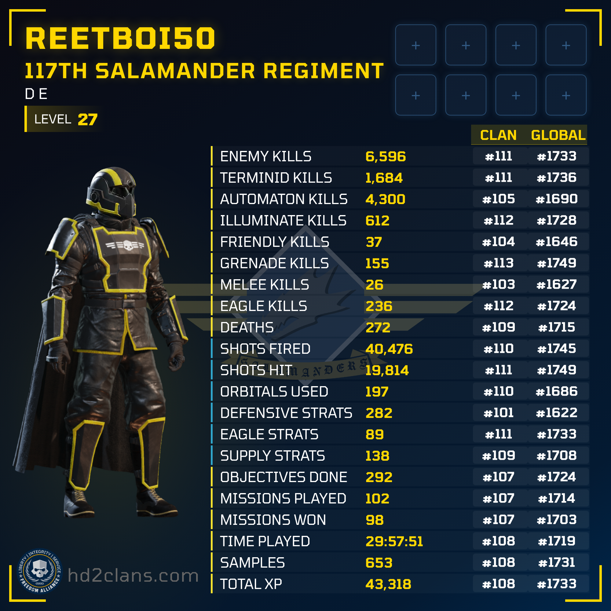 Player Card