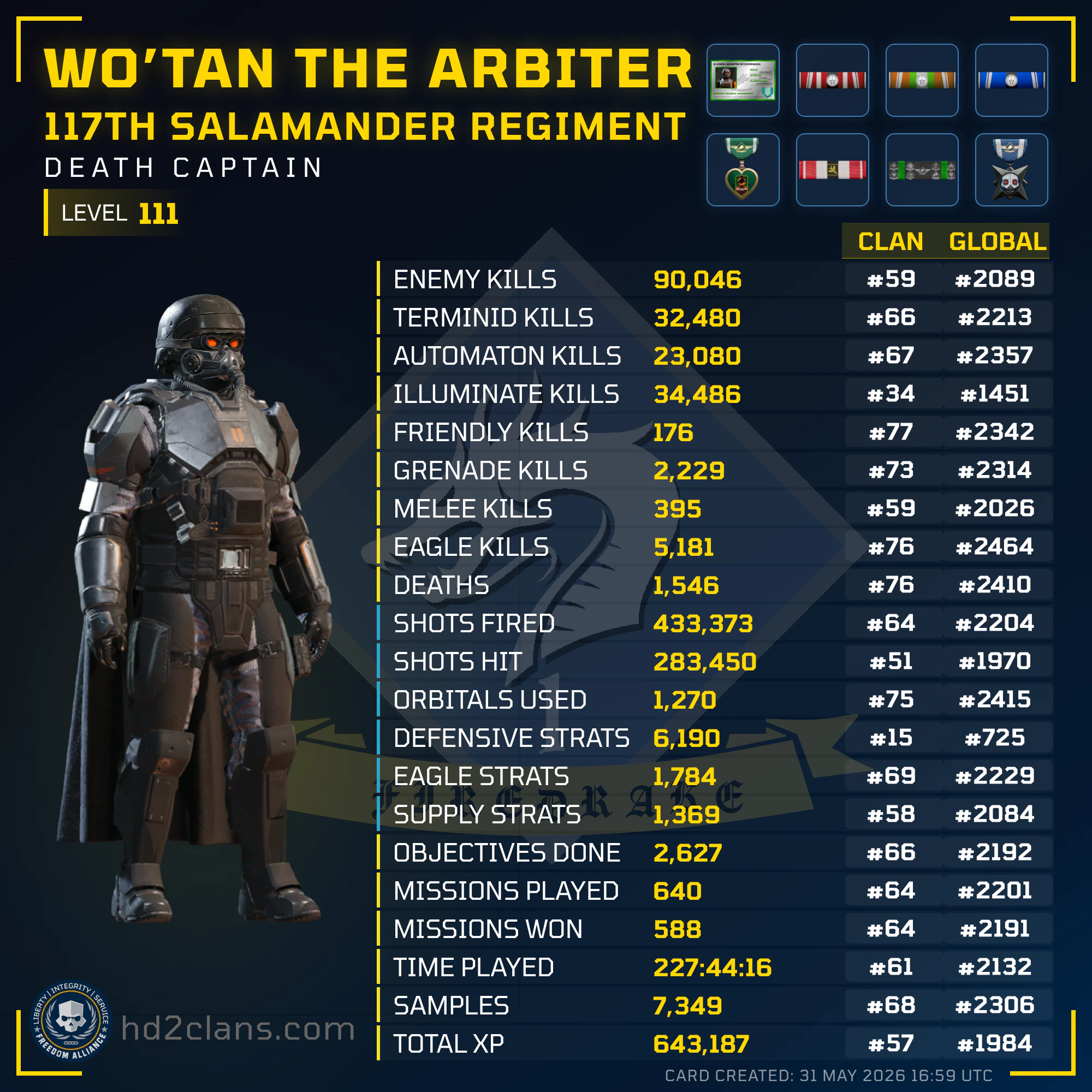 Player Card