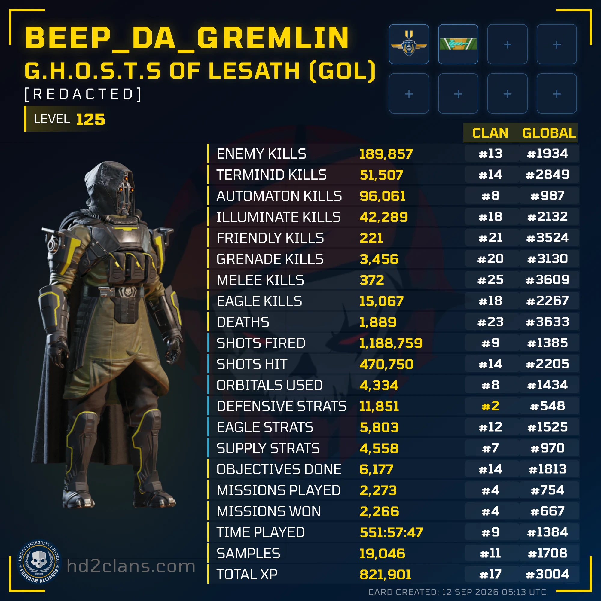 Player Card