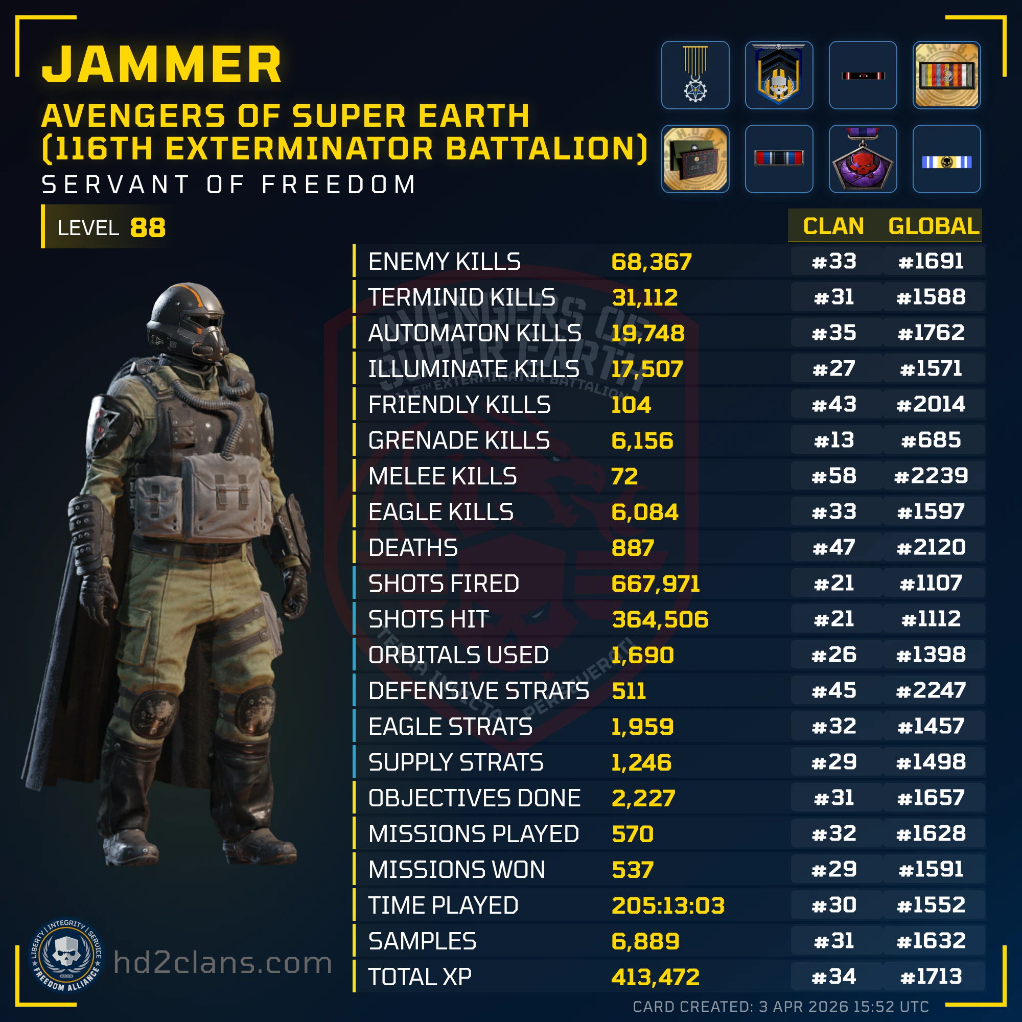 Player Card