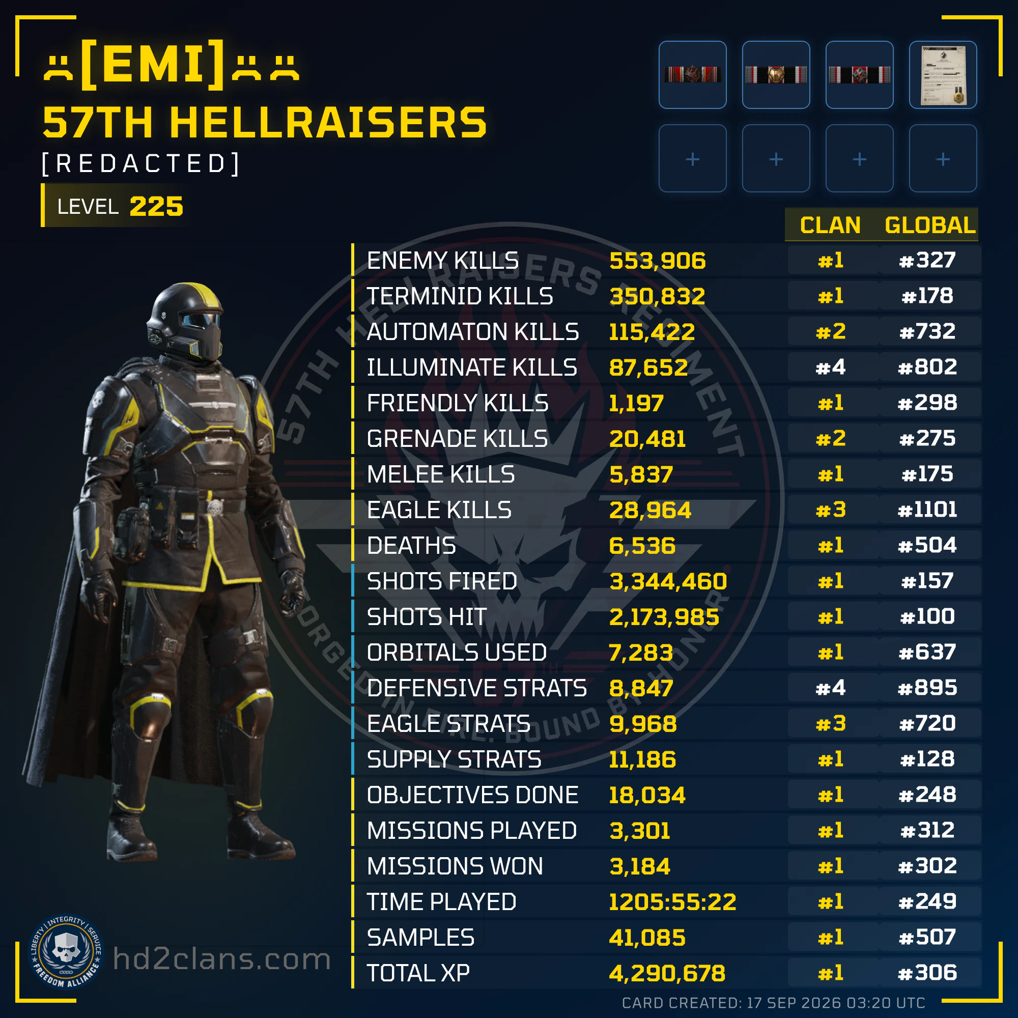Player Card
