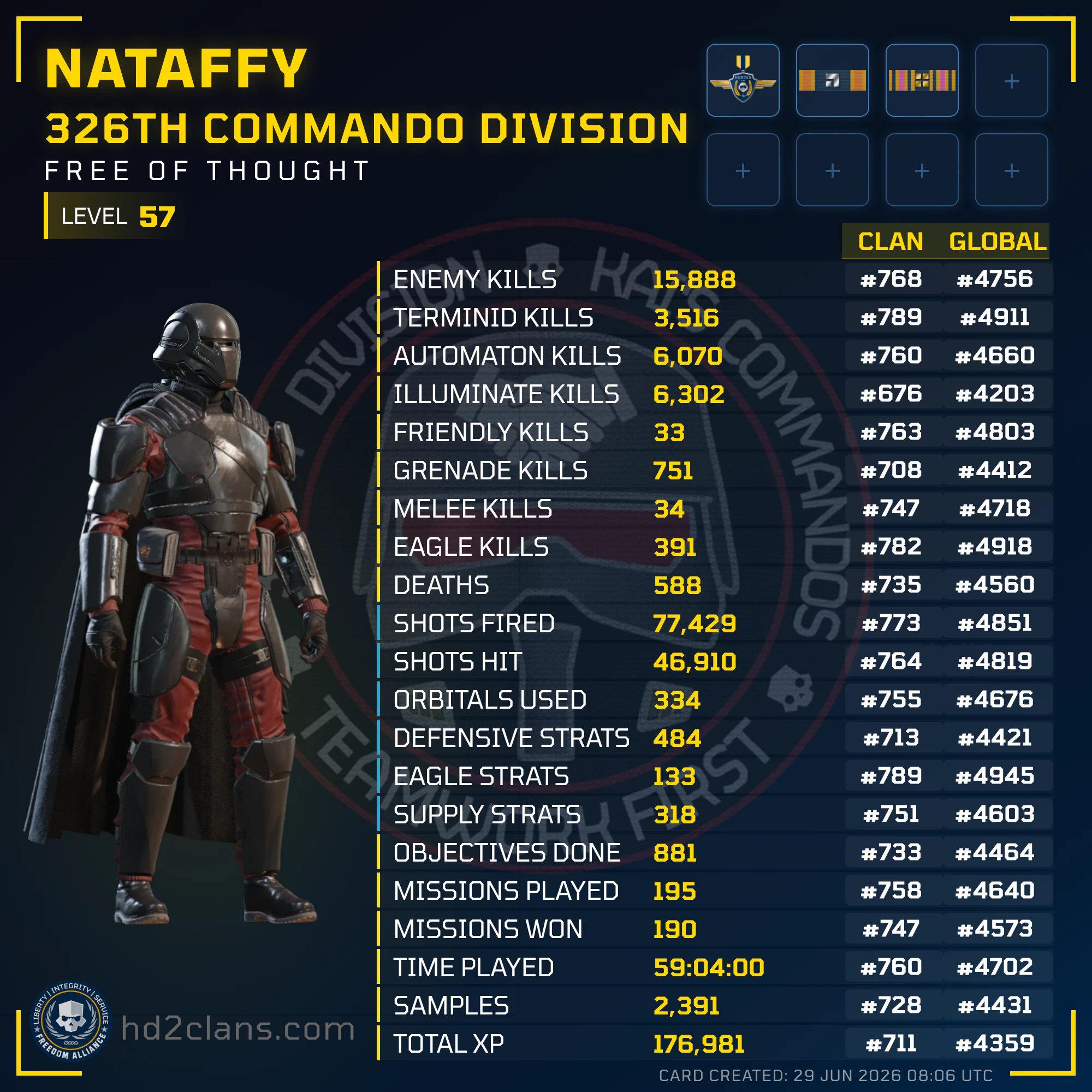 Player Card