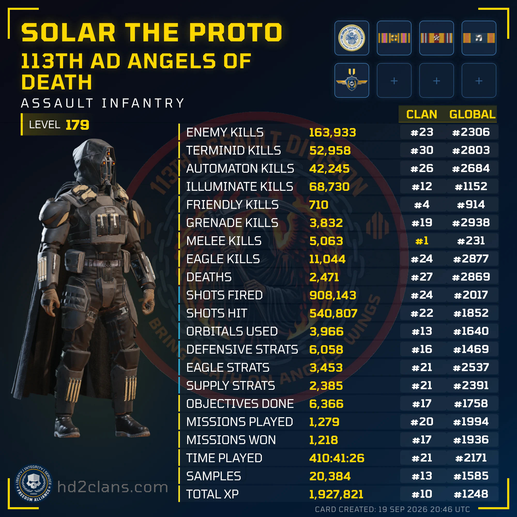 Player Card