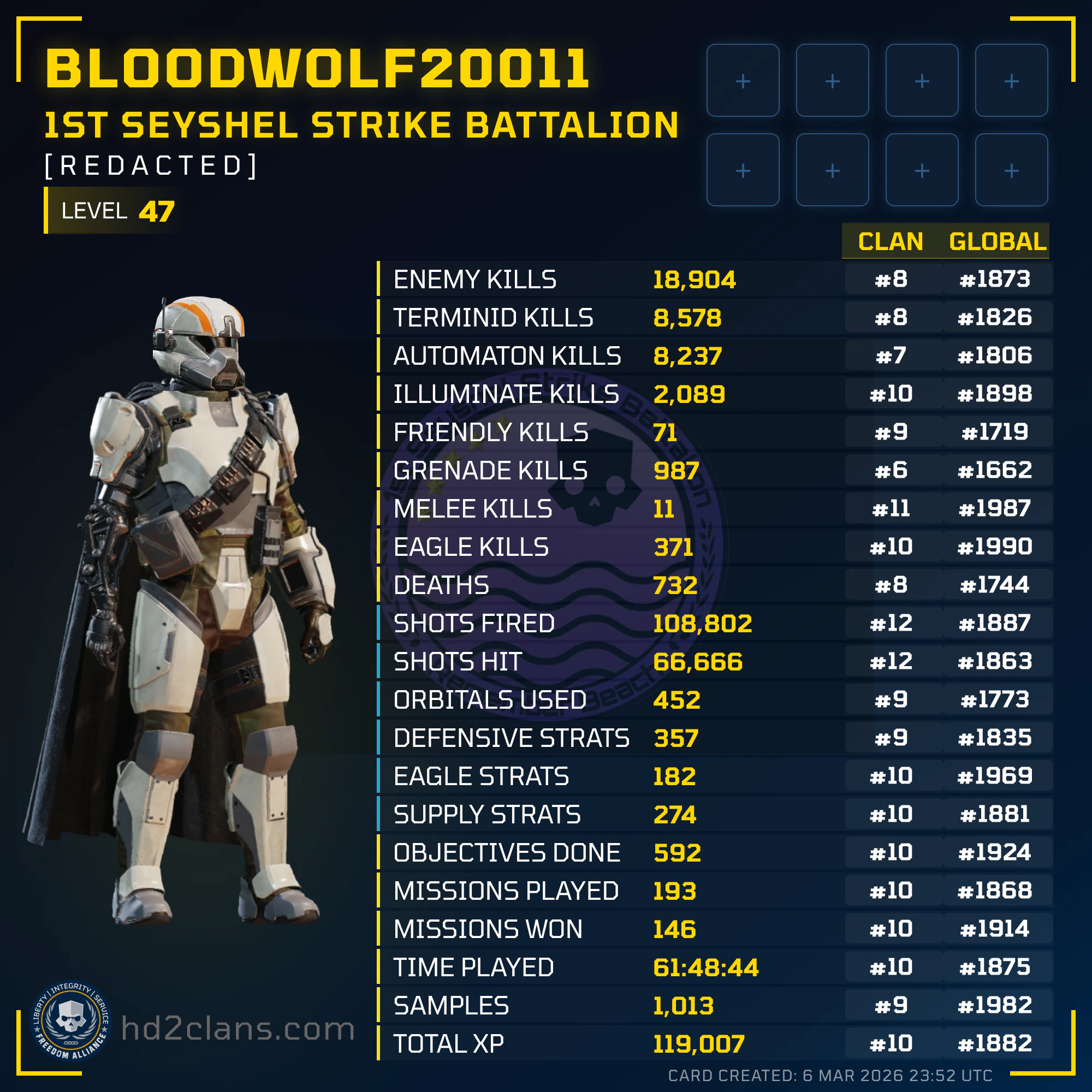 Player Card