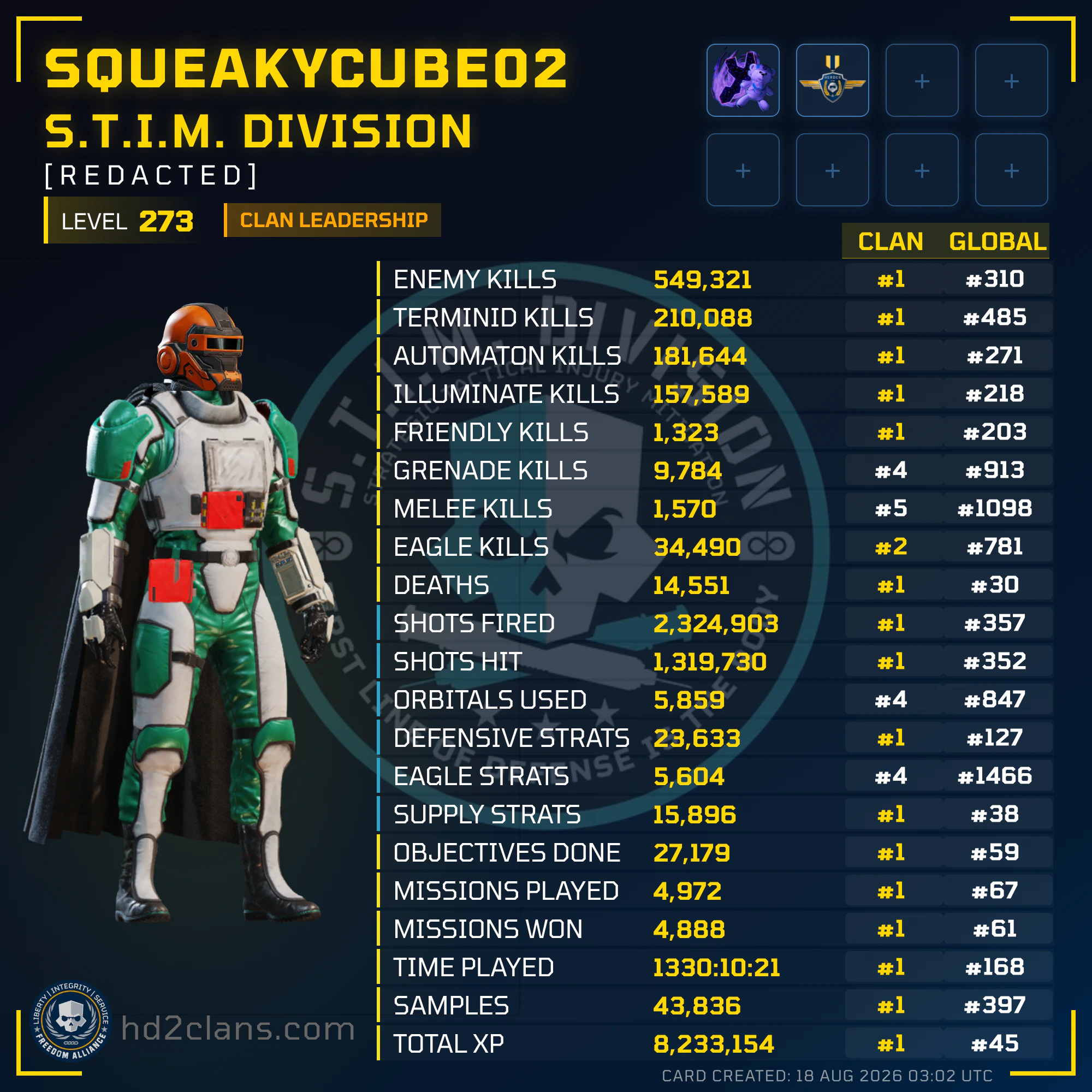 Player Card