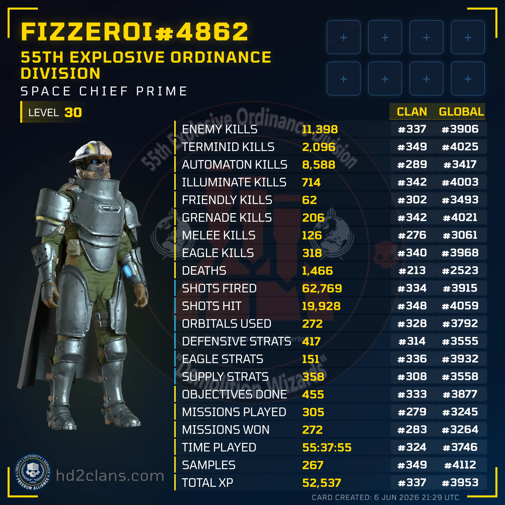 Player Card