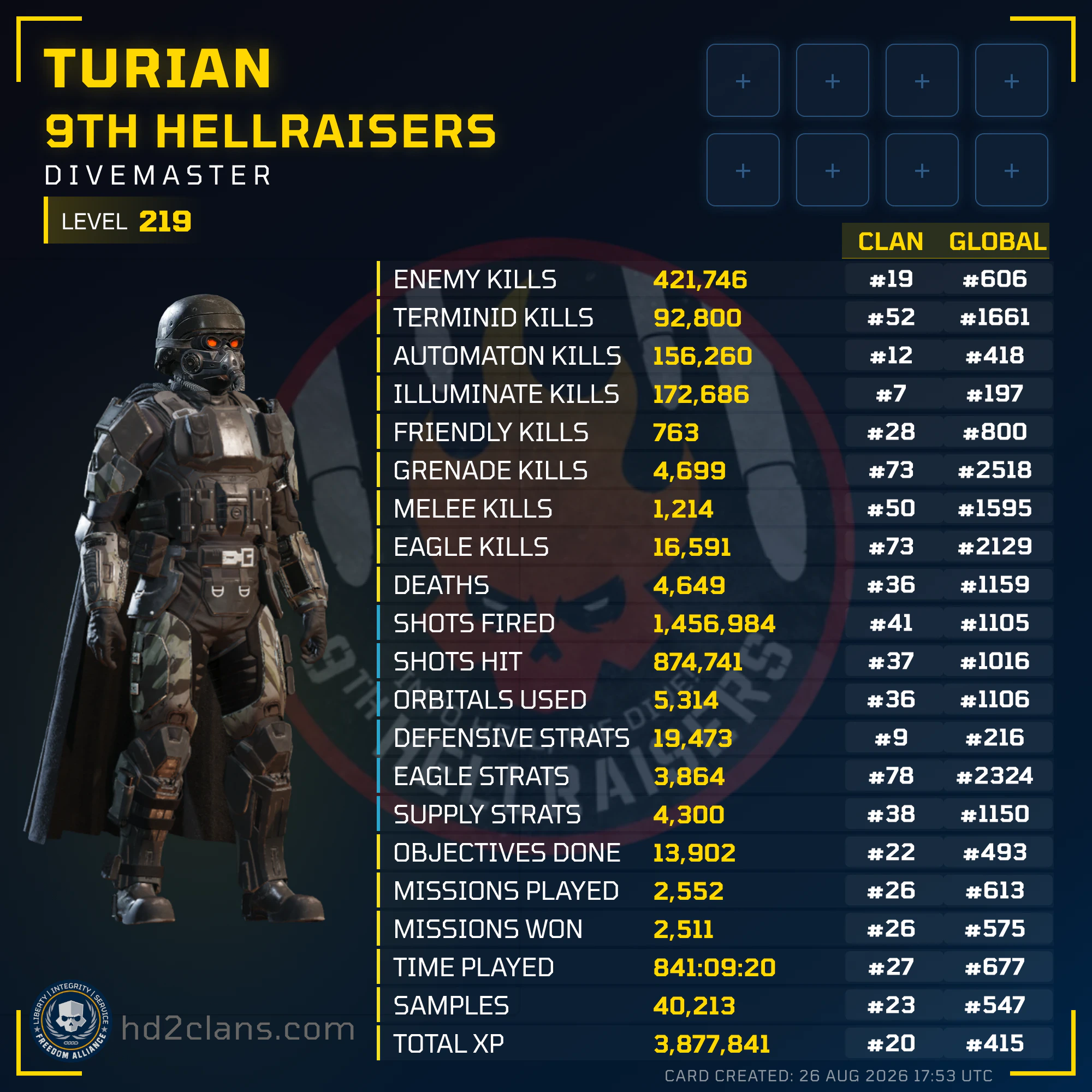 Player Card
