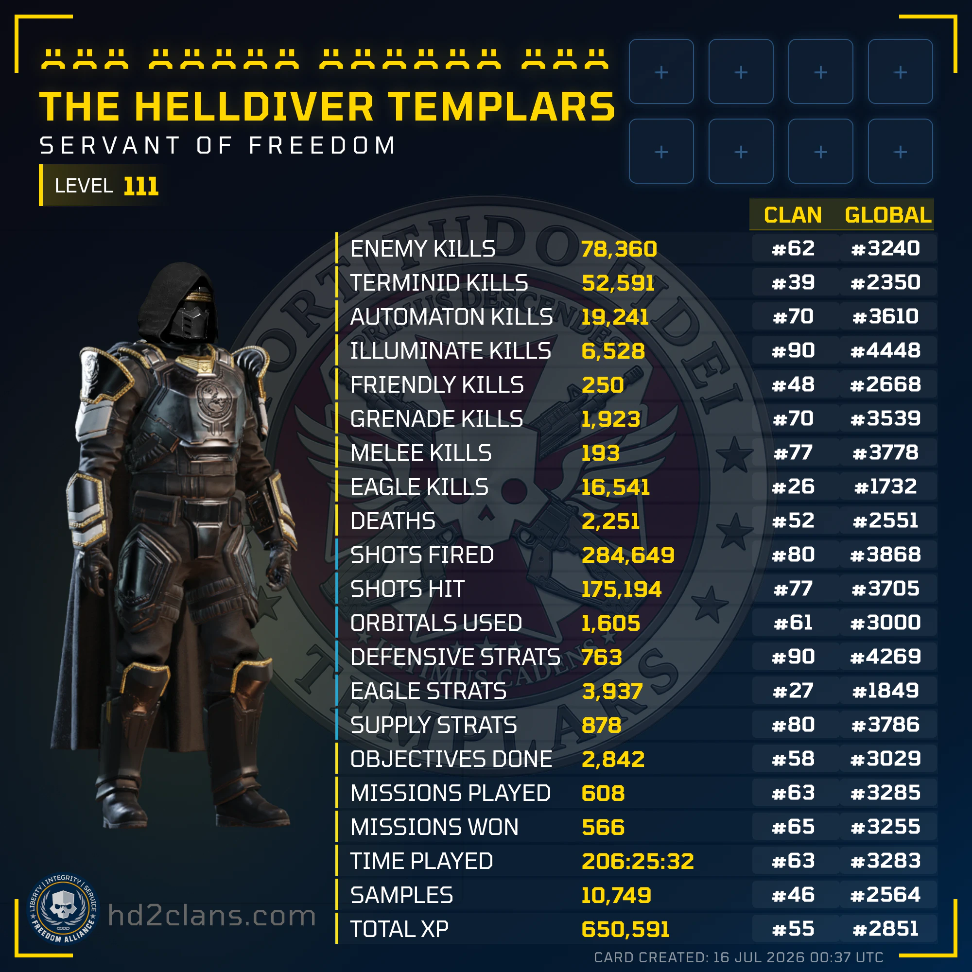 Player Card