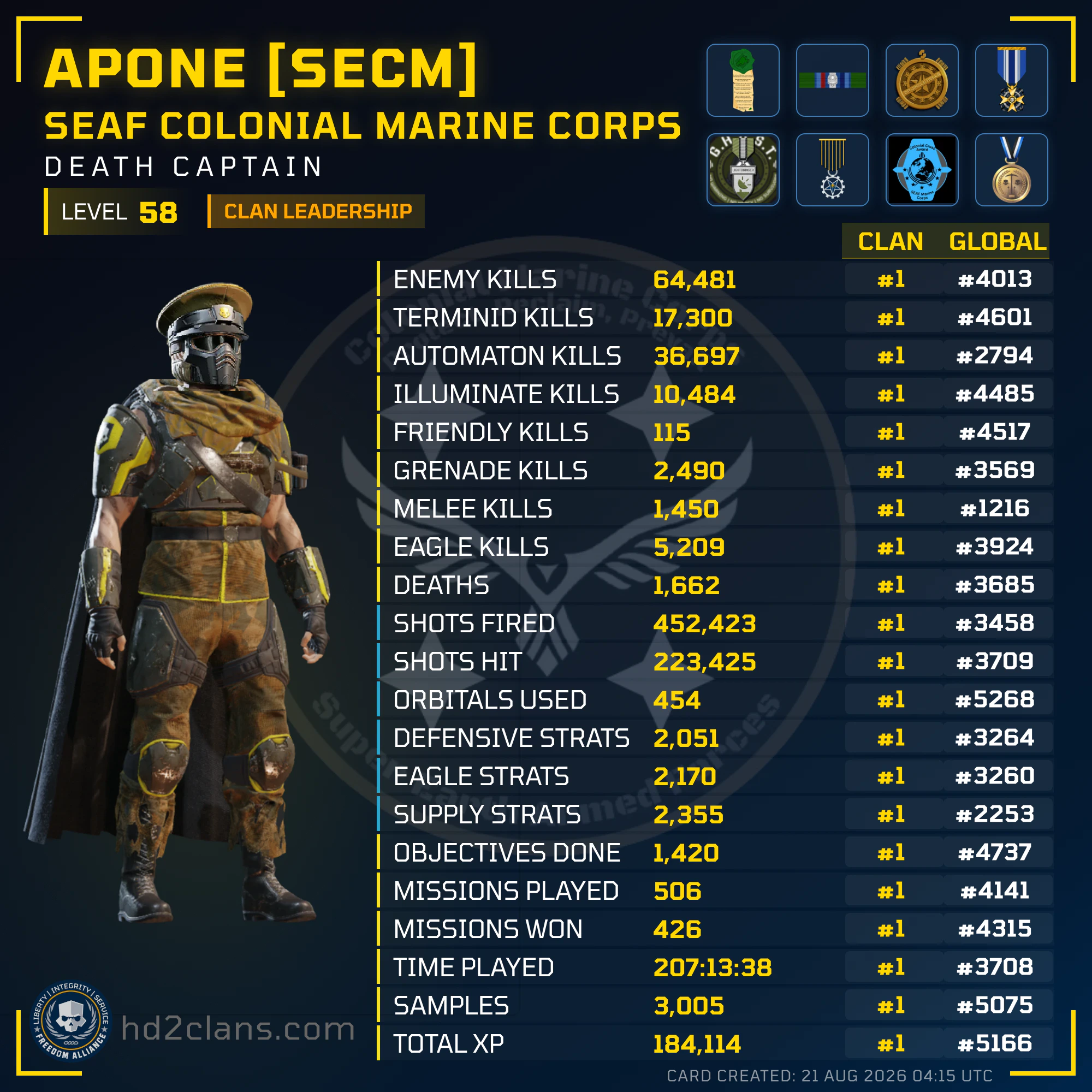 Player Card